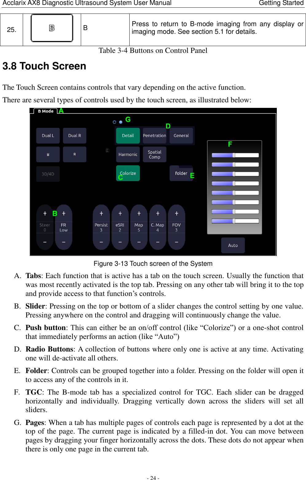 Acclarix AX8 Diagnostic Ultrasound System User Manual                                                Getting Started - 24 - 25.    B Press  to  return  to  B-mode  imaging  from  any  display  or imaging mode. See section 5.1 for details. Table 3-4 Buttons on Control Panel 3.8 Touch Screen The Touch Screen contains controls that vary depending on the active function. There are several types of controls used by the touch screen, as illustrated below:  Figure 3-13 Touch screen of the System A. Tabs: Each function that is active has a tab on the touch screen. Usually the function that was most recently activated is the top tab. Pressing on any other tab will bring it to the top and provide access to that function‟s controls. B. Slider: Pressing on the top or bottom of a slider changes the control setting by one value. Pressing anywhere on the control and dragging will continuously change the value. C. Push button: This can either be an on/off control (like “Colorize”) or a one-shot control that immediately performs an action (like “Auto”)   D. Radio Buttons: A collection of buttons where only one is active at any time. Activating one will de-activate all others. E. Folder: Controls can be grouped together into a folder. Pressing on the folder will open it to access any of the controls in it. F. TGC:  The B-mode  tab has  a specialized  control  for  TGC.  Each  slider can be  dragged horizontally  and  individually.  Dragging  vertically  down  across  the  sliders  will  set  all sliders.   G. Pages: When a tab has multiple pages of controls each page is represented by a dot at the top of the page. The current page is indicated by a filled-in dot. You can move between pages by dragging your finger horizontally across the dots. These dots do not appear when there is only one page in the current tab.    