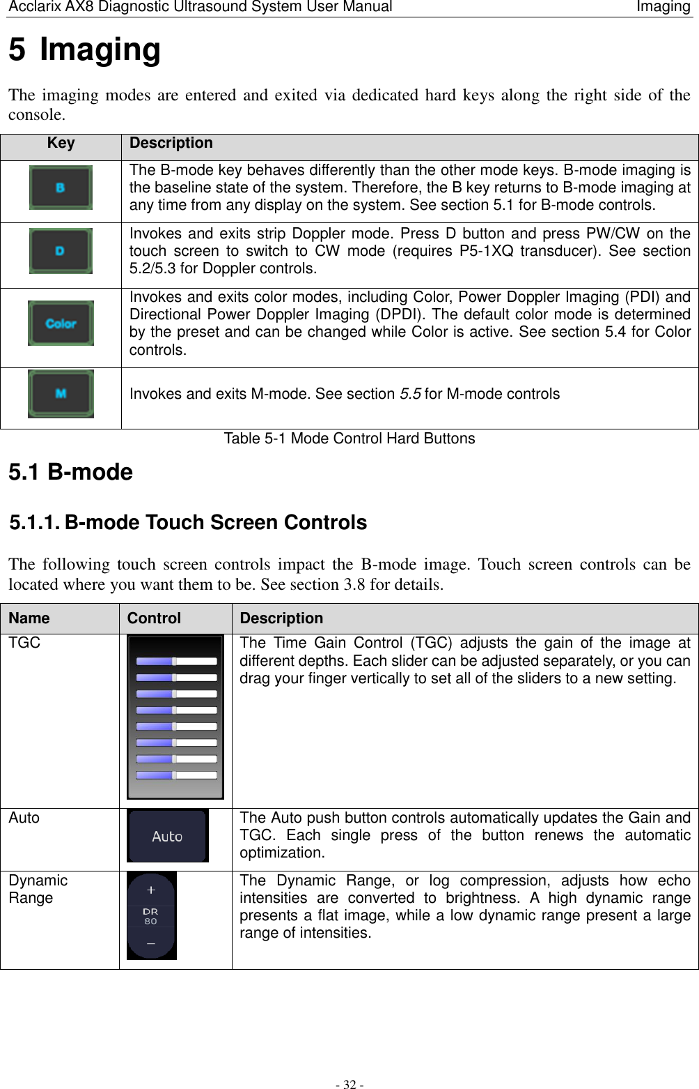 Acclarix AX8 Diagnostic Ultrasound System User Manual                                                                Imaging - 32 - 5 Imaging The imaging modes are entered and exited via dedicated hard keys along the right side of the console.   Key Description  The B-mode key behaves differently than the other mode keys. B-mode imaging is the baseline state of the system. Therefore, the B key returns to B-mode imaging at any time from any display on the system. See section 5.1 for B-mode controls.  Invokes and exits strip Doppler mode. Press D button and press PW/CW on the touch  screen  to  switch  to  CW  mode  (requires  P5-1XQ  transducer).  See  section 5.2/5.3 for Doppler controls.  Invokes and exits color modes, including Color, Power Doppler Imaging (PDI) and Directional Power Doppler Imaging (DPDI). The default color mode is determined by the preset and can be changed while Color is active. See section 5.4 for Color controls.  Invokes and exits M-mode. See section 5.5 for M-mode controls Table 5-1 Mode Control Hard Buttons 5.1 B-mode 5.1.1. B-mode Touch Screen Controls The  following touch  screen  controls  impact  the  B-mode  image.  Touch  screen  controls  can  be located where you want them to be. See section 3.8 for details. Name Control Description TGC  The  Time  Gain  Control  (TGC)  adjusts  the  gain  of  the  image  at different depths. Each slider can be adjusted separately, or you can drag your finger vertically to set all of the sliders to a new setting.    Auto  The Auto push button controls automatically updates the Gain and TGC.  Each  single  press  of  the  button  renews  the  automatic optimization.   Dynamic Range  The  Dynamic  Range,  or  log  compression,  adjusts  how  echo intensities  are  converted  to  brightness.  A  high  dynamic  range presents a flat image, while a low dynamic range present a large range of intensities.   