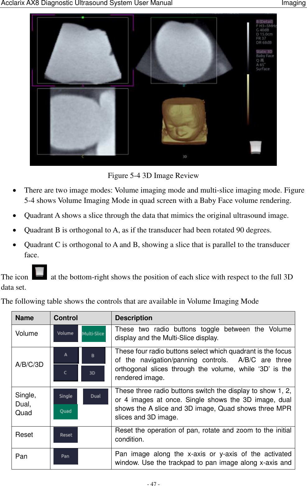 Acclarix AX8 Diagnostic Ultrasound System User Manual                                                                Imaging - 47 -  Figure 5-4 3D Image Review  There are two image modes: Volume imaging mode and multi-slice imaging mode. Figure 5-4 shows Volume Imaging Mode in quad screen with a Baby Face volume rendering.    Quadrant A shows a slice through the data that mimics the original ultrasound image.  Quadrant B is orthogonal to A, as if the transducer had been rotated 90 degrees.  Quadrant C is orthogonal to A and B, showing a slice that is parallel to the transducer face. The icon    at the bottom-right shows the position of each slice with respect to the full 3D data set. The following table shows the controls that are available in Volume Imaging Mode     Name Control Description Volume   These  two  radio  buttons  toggle  between  the  Volume display and the Multi-Slice display. A/B/C/3D      These four radio buttons select which quadrant is the focus of  the  navigation/panning  controls.    A/B/C  are  three orthogonal  slices  through  the  volume,  while  „3D‟  is  the rendered image. Single, Dual, Quad  These three radio buttons switch the display to show 1, 2, or  4  images  at  once.  Single  shows  the  3D  image,  dual shows the A slice and 3D image, Quad shows three MPR slices and 3D image. Reset  Reset the operation of pan, rotate and zoom to the initial condition. Pan  Pan  image  along  the  x-axis  or  y-axis  of  the  activated window. Use the trackpad to pan image along x-axis and 