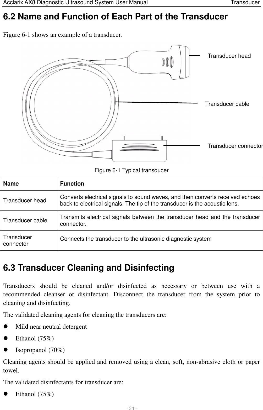Acclarix AX8 Diagnostic Ultrasound System User Manual                                                          Transducer - 54 - 6.2 Name and Function of Each Part of the Transducer Figure 6-1 shows an example of a transducer.  Figure 6-1 Typical transducer Name   Function Transducer head Converts electrical signals to sound waves, and then converts received echoes back to electrical signals. The tip of the transducer is the acoustic lens.   Transducer cable Transmits electrical signals between the transducer head and the transducer connector. Transducer connector Connects the transducer to the ultrasonic diagnostic system  6.3 Transducer Cleaning and Disinfecting Transducers  should  be  cleaned  and/or  disinfected  as  necessary  or  between  use  with  a recommended  cleanser  or  disinfectant.  Disconnect  the  transducer  from  the  system  prior  to cleaning and disinfecting. The validated cleaning agents for cleaning the transducers are:    Mild near neutral detergent  Ethanol (75%)  Isopropanol (70%) Cleaning agents should be applied and removed using a clean, soft, non-abrasive cloth or paper towel.   The validated disinfectants for transducer are:  Ethanol (75%) Transducer head Transducer connector Transducer cable  