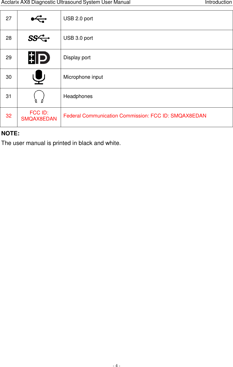 Acclarix AX8 Diagnostic Ultrasound System User Manual                                                          Introduction - 4 - 27  USB 2.0 port   28  USB 3.0 port   29  Display port 30  Microphone input   31  Headphones   32 FCC ID: SMQAX8EDAN Federal Communication Commission: FCC ID: SMQAX8EDAN NOTE:   The user manual is printed in black and white. 
