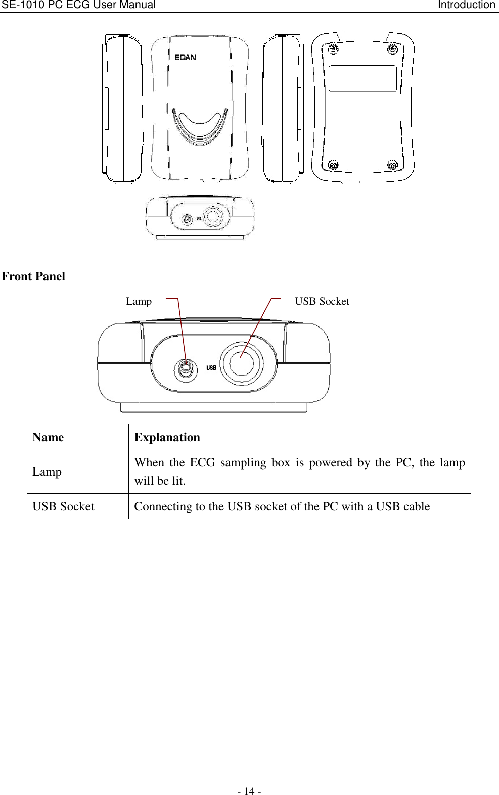 SE-1010 PC ECG User Manual                                                                                                      Introduction - 14 -          Front Panel  Name  Explanation Lamp  When  the  ECG  sampling box is  powered by the  PC,  the  lamp will be lit. USB Socket  Connecting to the USB socket of the PC with a USB cable Lamp USB Socket 