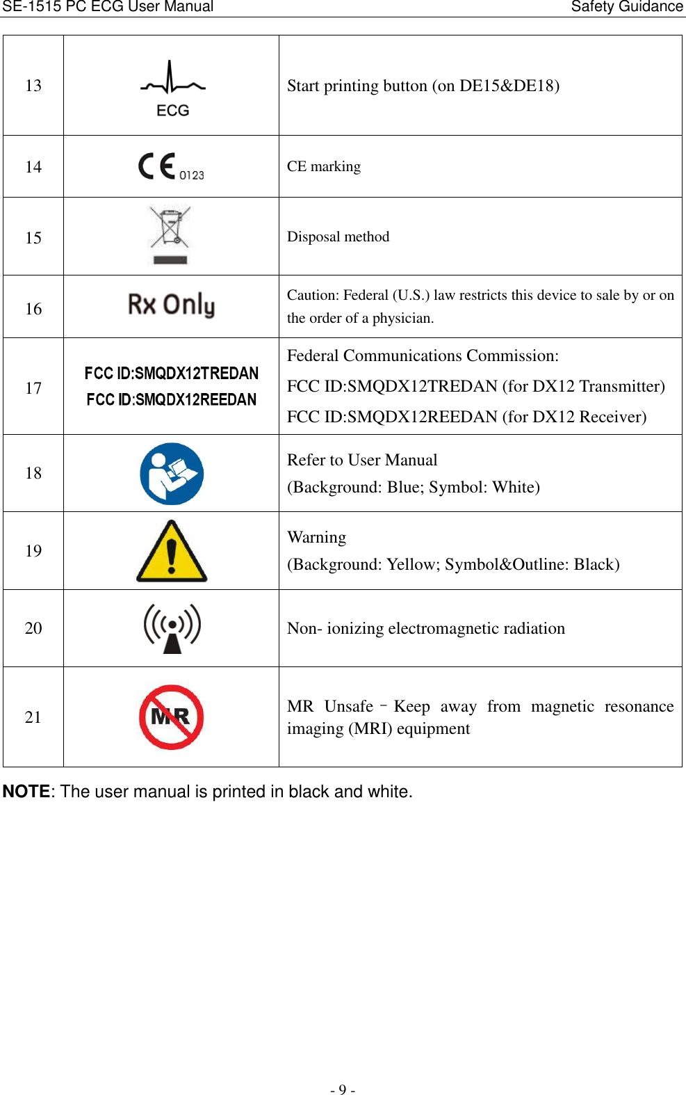 SE-1515 PC ECG User Manual                                                                                            Safety Guidance - 9 - 13  Start printing button (on DE15&amp;DE18) 14  CE marking 15  Disposal method 16  Caution: Federal (U.S.) law restricts this device to sale by or on the order of a physician. 17   Federal Communications Commission:   FCC ID:SMQDX12TREDAN (for DX12 Transmitter) FCC ID:SMQDX12REEDAN (for DX12 Receiver) 18  Refer to User Manual (Background: Blue; Symbol: White) 19  Warning (Background: Yellow; Symbol&amp;Outline: Black) 20  Non- ionizing electromagnetic radiation 21  MR  Unsafe–Keep  away  from  magnetic  resonance imaging (MRI) equipment NOTE: The user manual is printed in black and white. 