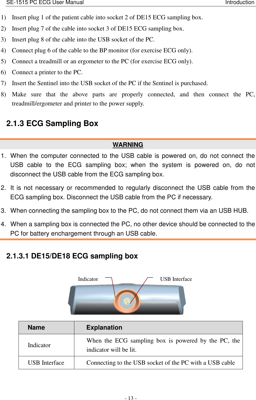 SE-1515 PC ECG User Manual                                                                                                   Introduction - 13 - 1) Insert plug 1 of the patient cable into socket 2 of DE15 ECG sampling box. 2) Insert plug 7 of the cable into socket 3 of DE15 ECG sampling box. 3) Insert plug 8 of the cable into the USB socket of the PC. 4) Connect plug 6 of the cable to the BP monitor (for exercise ECG only). 5) Connect a treadmill or an ergometer to the PC (for exercise ECG only). 6) Connect a printer to the PC. 7) Insert the Sentinel into the USB socket of the PC if the Sentinel is purchased. 8) Make  sure  that  the  above  parts  are  properly  connected,  and  then  connect  the  PC, treadmill/ergometer and printer to the power supply. 2.1.3 ECG Sampling Box WARNING 1.  When the computer connected to the USB cable is powered on, do not connect the USB  cable  to  the  ECG  sampling  box;  when  the  system  is  powered  on,  do  not disconnect the USB cable from the ECG sampling box. 2.  It  is not necessary or recommended to regularly disconnect  the USB  cable from the ECG sampling box. Disconnect the USB cable from the PC if necessary. 3.  When connecting the sampling box to the PC, do not connect them via an USB HUB. 4.  When a sampling box is connected the PC, no other device should be connected to the PC for battery enchargement through an USB cable. 2.1.3.1 DE15/DE18 ECG sampling box  Name Explanation Indicator When  the  ECG  sampling  box  is  powered  by  the  PC,  the indicator will be lit. USB Interface Connecting to the USB socket of the PC with a USB cable  USB Interface Indicator 