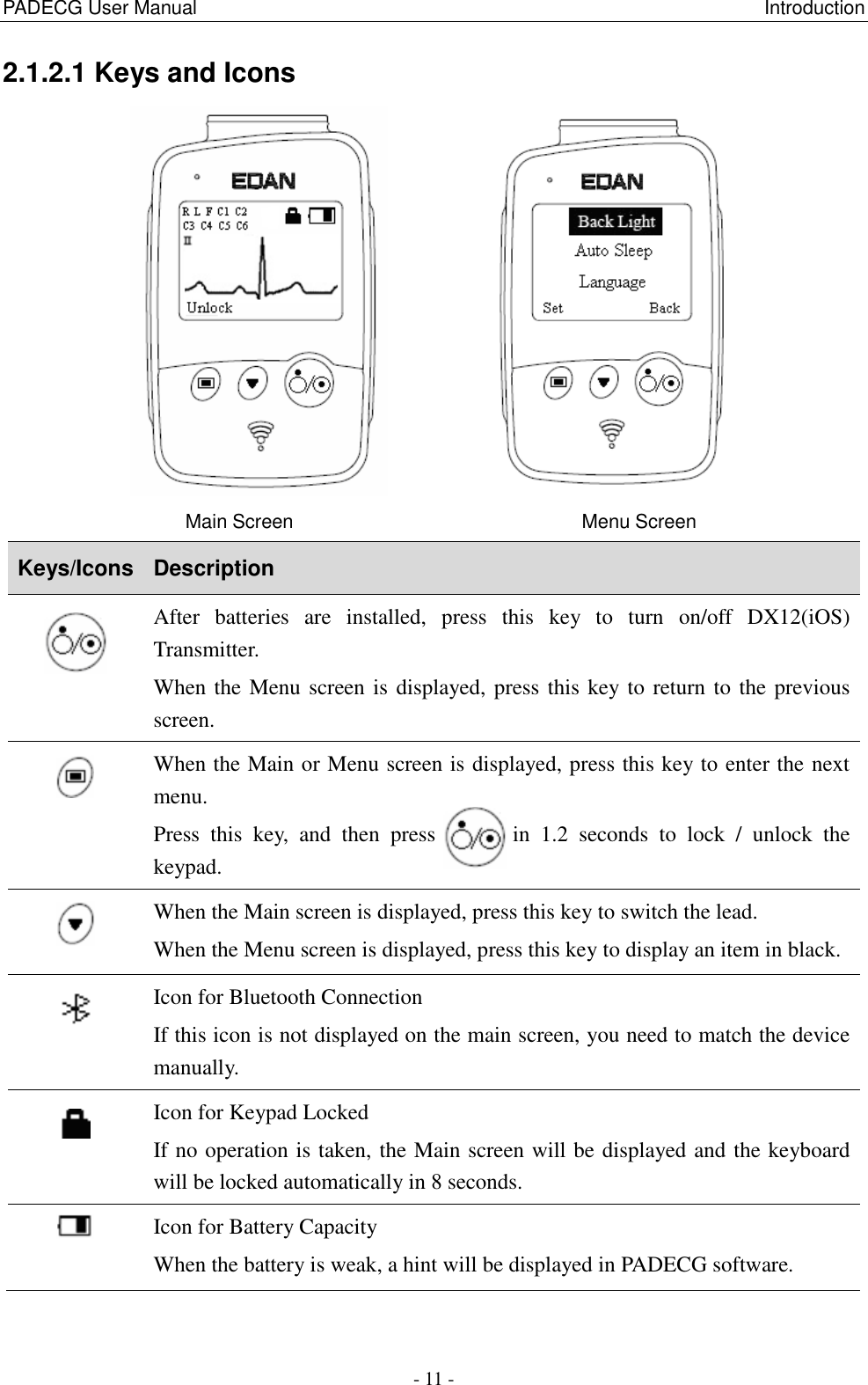 PADECG User Manual                                                                                                                      Introduction - 11 - 2.1.2.1 Keys and Icons            Main Screen                                                            Menu Screen Keys/Icons Description  After  batteries  are  installed,  press  this  key  to  turn  on/off  DX12(iOS) Transmitter. When the Menu screen is displayed, press this key to return to the previous screen.    When the Main or Menu screen is displayed, press this key to enter the next menu. Press  this  key,  and  then  press              in  1.2  seconds  to  lock  /  unlock  the keypad.  When the Main screen is displayed, press this key to switch the lead. When the Menu screen is displayed, press this key to display an item in black.  Icon for Bluetooth Connection If this icon is not displayed on the main screen, you need to match the device manually.  Icon for Keypad Locked If no operation is taken, the Main screen will be displayed and the keyboard will be locked automatically in 8 seconds.  Icon for Battery Capacity When the battery is weak, a hint will be displayed in PADECG software.   