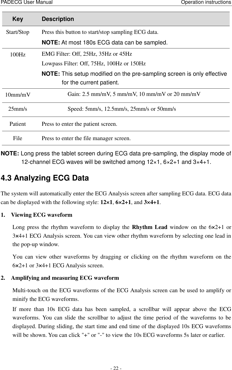 PADECG User Manual                                                  Operation instructions - 22 - Key Description Start/Stop Press this button to start/stop sampling ECG data.   NOTE: At most 180s ECG data can be sampled.   100Hz EMG Filter: Off, 25Hz, 35Hz or 45Hz Lowpass Filter: Off, 75Hz, 100Hz or 150Hz NOTE: This setup modified on the pre-sampling screen is only effective for the current patient.   10mm/mV Gain: 2.5 mm/mV, 5 mm/mV, 10 mm/mV or 20 mm/mV 25mm/s Speed: 5mm/s, 12.5mm/s, 25mm/s or 50mm/s Patient Press to enter the patient screen. File Press to enter the file manager screen. NOTE: Long press the tablet screen during ECG data pre-sampling, the display mode of 12-channel ECG waves will be switched among 12×1, 6×2+1 and 3×4+1. 4.3 Analyzing ECG Data The system will automatically enter the ECG Analysis screen after sampling ECG data. ECG data can be displayed with the following style: 12×1, 6×2+1, and 3×4+1. 1. Viewing ECG waveform Long press the rhythm waveform to  display the  Rhythm Lead window on the 6×2+1 or 3×4+1 ECG Analysis screen. You can view other rhythm waveform by selecting one lead in the pop-up window. You  can  view  other  waveforms  by  dragging  or  clicking  on  the  rhythm  waveform  on  the 6×2+1 or 3×4+1 ECG Analysis screen.   2. Amplifying and measuring ECG waveform Multi-touch on the ECG waveforms of the ECG Analysis screen can be used to amplify or minify the ECG waveforms. If  more  than  10s  ECG  data  has  been  sampled,  a  scrollbar  will  appear  above  the  ECG waveforms. You  can  slide  the scrollbar to adjust  the time  period  of  the  waveforms  to  be displayed. During sliding, the start time and end time of the displayed 10s ECG waveforms will be shown. You can click &quot;+&quot; or &quot;-&quot; to view the 10s ECG waveforms 5s later or earlier. 