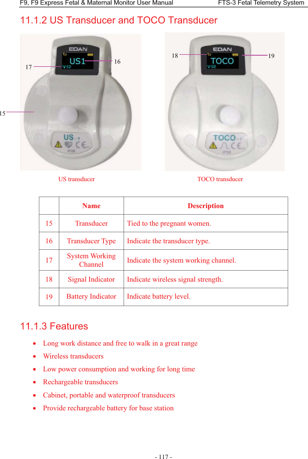 F9, F9 Express Fetal &amp; Maternal Monitor User Manual                            FTS-3 Fetal Telemetry System - 117 - 11.1.2 US Transducer and TOCO Transducer          US transducer                                TOCO transducer   Name  Description 15  Transducer  Tied to the pregnant women. 16  Transducer Type    Indicate the transducer type. 17  System Working Channel  Indicate the system working channel. 18  Signal Indicator  Indicate wireless signal strength. 19  Battery Indicator    Indicate battery level.  11.1.3 Features x Long work distance and free to walk in a great range   x Wireless transducers   x Low power consumption and working for long time x Rechargeable transducers x Cabinet, portable and waterproof transducers x Provide rechargeable battery for base station   16 15 17 18  19 