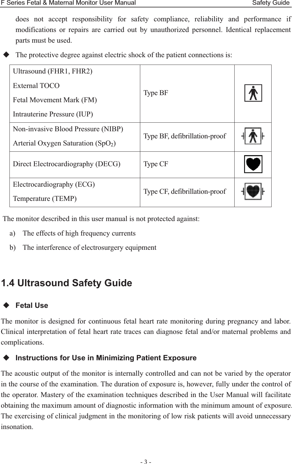 F Series Fetal &amp; Maternal Monitor User Manual                                    Safety Guide - 3 - does not accept responsibility for safety compliance, reliability and performance if modifications or repairs are carried out by unauthorized personnel. Identical replacement parts must be used.  The protective degree against electric shock of the patient connections is: Ultrasound (FHR1, FHR2) External TOCO Fetal Movement Mark (FM) Intrauterine Pressure (IUP) Type BF   Non-invasive Blood Pressure (NIBP) Arterial Oxygen Saturation (SpO2) Type BF, defibrillation-proof  Direct Electrocardiography (DECG)  Type CF  Electrocardiography (ECG) Temperature (TEMP) Type CF, defibrillation-proof   The monitor described in this user manual is not protected against: a) The effects of high frequency currents b) The interference of electrosurgery equipment  1.4 Ultrasound Safety Guide  Fetal Use The monitor is designed for continuous fetal heart rate monitoring during pregnancy and labor. Clinical interpretation of fetal heart rate traces can diagnose fetal and/or maternal problems and complications.  Instructions for Use in Minimizing Patient Exposure The acoustic output of the monitor is internally controlled and can not be varied by the operator in the course of the examination. The duration of exposure is, however, fully under the control of the operator. Mastery of the examination techniques described in the User Manual will facilitate obtaining the maximum amount of diagnostic information with the minimum amount of exposure. The exercising of clinical judgment in the monitoring of low risk patients will avoid unnecessary insonation. 