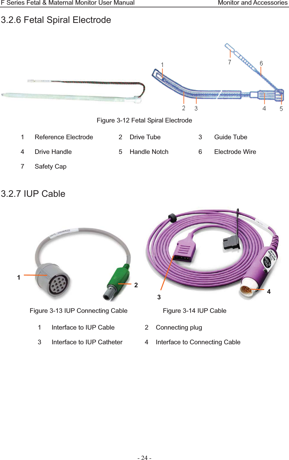F Series Fetal &amp; Maternal Monitor User Manual                          Monitor and Accessories - 24 - 3.2.6 Fetal Spiral Electrode     Figure 3-12 Fetal Spiral Electrode 1  Reference Electrode  2 Drive Tube  3  Guide Tube 4  Drive Handle  5 Handle Notch  6  Electrode Wire 7 Safety Cap         3.2.7 IUP Cable      Figure 3-13 IUP Connecting Cable           Figure 3-14 IUP Cable 1  Interface to IUP Cable  2 Connecting plug 3  Interface to IUP Catheter  4 Interface to Connecting Cable        1234