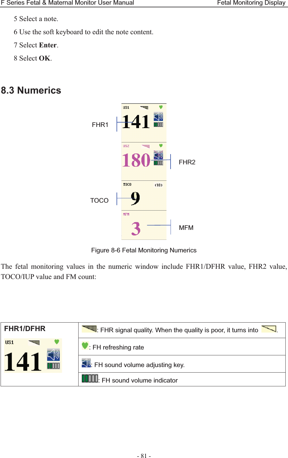 F Series Fetal &amp; Maternal Monitor User Manual                          Fetal Monitoring Display - 81 - 5 Select a note. 6 Use the soft keyboard to edit the note content. 7 Select Enter. 8 Select OK.  8.3 Numerics  Figure 8-6 Fetal Monitoring Numerics The fetal monitoring values in the numeric window include FHR1/DFHR value, FHR2 value, TOCO/IUP value and FM count:   FHR1/DFHR   : FHR signal quality. When the quality is poor, it turns into  . : FH refreshing rate : FH sound volume adjusting key. : FH sound volume indicator FHR1 FHR2 TOCOMFM 