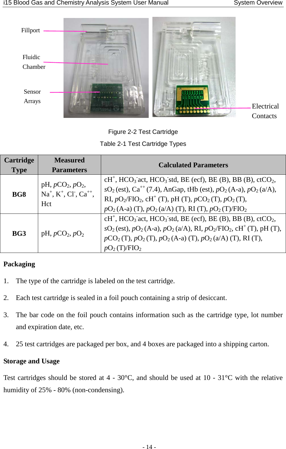 i15 Blood Gas and Chemistry Analysis System User Manual                     System Overview - 14 -    Figure 2-2 Test Cartridge Table 2-1 Test Cartridge Types Cartridge Type   Measured Parameters Calculated Parameters BG8 pH, pCO2, pO2, Na+, K+, Cl-, Ca++, Hct cH+, HCO3-act, HCO3-std, BE (ecf), BE (B), BB (B), ctCO2, sO2 (est), Ca++ (7.4), AnGap, tHb (est), pO2 (A-a), pO2 (a/A), RI, pO2/FIO2, cH+ (T), pH (T), pCO2 (T), pO2 (T),   pO2 (A-a) (T), pO2 (a/A) (T), RI (T), pO2 (T)/FIO2 BG3 pH, pCO2, pO2 cH+, HCO3-act, HCO3-std, BE (ecf), BE (B), BB (B), ctCO2, sO2 (est), pO2 (A-a), pO2 (a/A), RI, pO2/FIO2, cH+ (T), pH (T), pCO2 (T), pO2 (T), pO2 (A-a) (T), pO2 (a/A) (T), RI (T),   pO2 (T)/FIO2 Packaging 1. The type of the cartridge is labeled on the test cartridge. 2. Each test cartridge is sealed in a foil pouch containing a strip of desiccant. 3. The bar code on the foil pouch contains information such as the cartridge type, lot number and expiration date, etc. 4. 25 test cartridges are packaged per box, and 4 boxes are packaged into a shipping carton. Storage and Usage Test cartridges should be stored at 4 - 30°C, and should be used at 10 - 31°C with the relative humidity of 25% - 80% (non-condensing).    Sensor Arrays Fluidic Chamber Fillport Electrical Contacts 