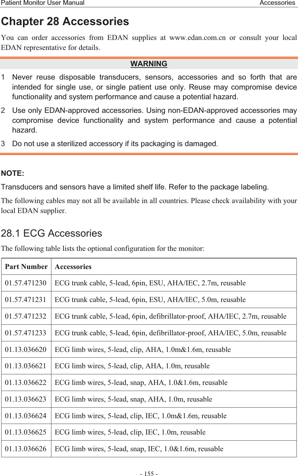 Patient Monitor User Manual                                                     Accessories  - 155 - Chapter 28 Accessories   You can order accessories from EDAN supplies at www.edan.com.cn or consult your local EDAN representative for details.   WARNING1Never reuse disposable transducers, sensors, accessories and so forth that are intended for single use, or single patient use only. Reuse may compromise device functionality and system performance and cause a potential hazard. 2Use only EDAN-approved accessories. Using non-EDAN-approved accessories may compromise device functionality and system performance and cause a potential hazard.  3Do not use a sterilized accessory if its packaging is damaged. NOTE:Transducers and sensors have a limited shelf life. Refer to the package labeling. The following cables may not all be available in all countries. Please check availability with your local EDAN supplier. 28.1 ECG Accessories The following table lists the optional configuration for the monitor:   Part Number  Accessories 01.57.471230  ECG trunk cable, 5-lead, 6pin, ESU, AHA/IEC, 2.7m, reusable 01.57.471231  ECG trunk cable, 5-lead, 6pin, ESU, AHA/IEC, 5.0m, reusable 01.57.471232  ECG trunk cable, 5-lead, 6pin, defibrillator-proof, AHA/IEC, 2.7m, reusable 01.57.471233  ECG trunk cable, 5-lead, 6pin, defibrillator-proof, AHA/IEC, 5.0m, reusable 01.13.036620  ECG limb wires, 5-lead, clip, AHA, 1.0m&amp;1.6m, reusable 01.13.036621  ECG limb wires, 5-lead, clip, AHA, 1.0m, reusable 01.13.036622  ECG limb wires, 5-lead, snap, AHA, 1.0&amp;1.6m, reusable 01.13.036623  ECG limb wires, 5-lead, snap, AHA, 1.0m, reusable 01.13.036624  ECG limb wires, 5-lead, clip, IEC, 1.0m&amp;1.6m, reusable 01.13.036625  ECG limb wires, 5-lead, clip, IEC, 1.0m, reusable 01.13.036626  ECG limb wires, 5-lead, snap, IEC, 1.0&amp;1.6m, reusable 