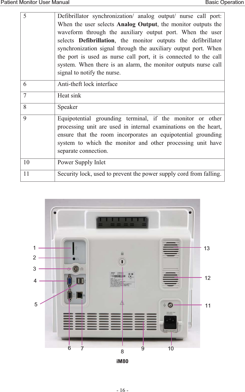Patient Monitor User Manual                                                  Basic Operation  - 16 - 5  Defibrillator synchronization/ analog output/ nurse call port: When the user selects Analog Output, the monitor outputs the waveform through the auxiliary output port. When the user selects  Defibrillation, the monitor outputs the defibrillator synchronization signal through the auxiliary output port. When the port is used as nurse call port, it is connected to the call system. When there is an alarm, the monitor outputs nurse call signal to notify the nurse. 6  Anti-theft lock interface 7 Heat sink 8 Speaker 9  Equipotential grounding terminal, if the monitor or other processing unit are used in internal examinations on the heart, ensure that the room incorporates an equipotential grounding system to which the monitor and other processing unit have separate connection. 10  Power Supply Inlet 11  Security lock, used to prevent the power supply cord from falling.   iM8012345678910111213