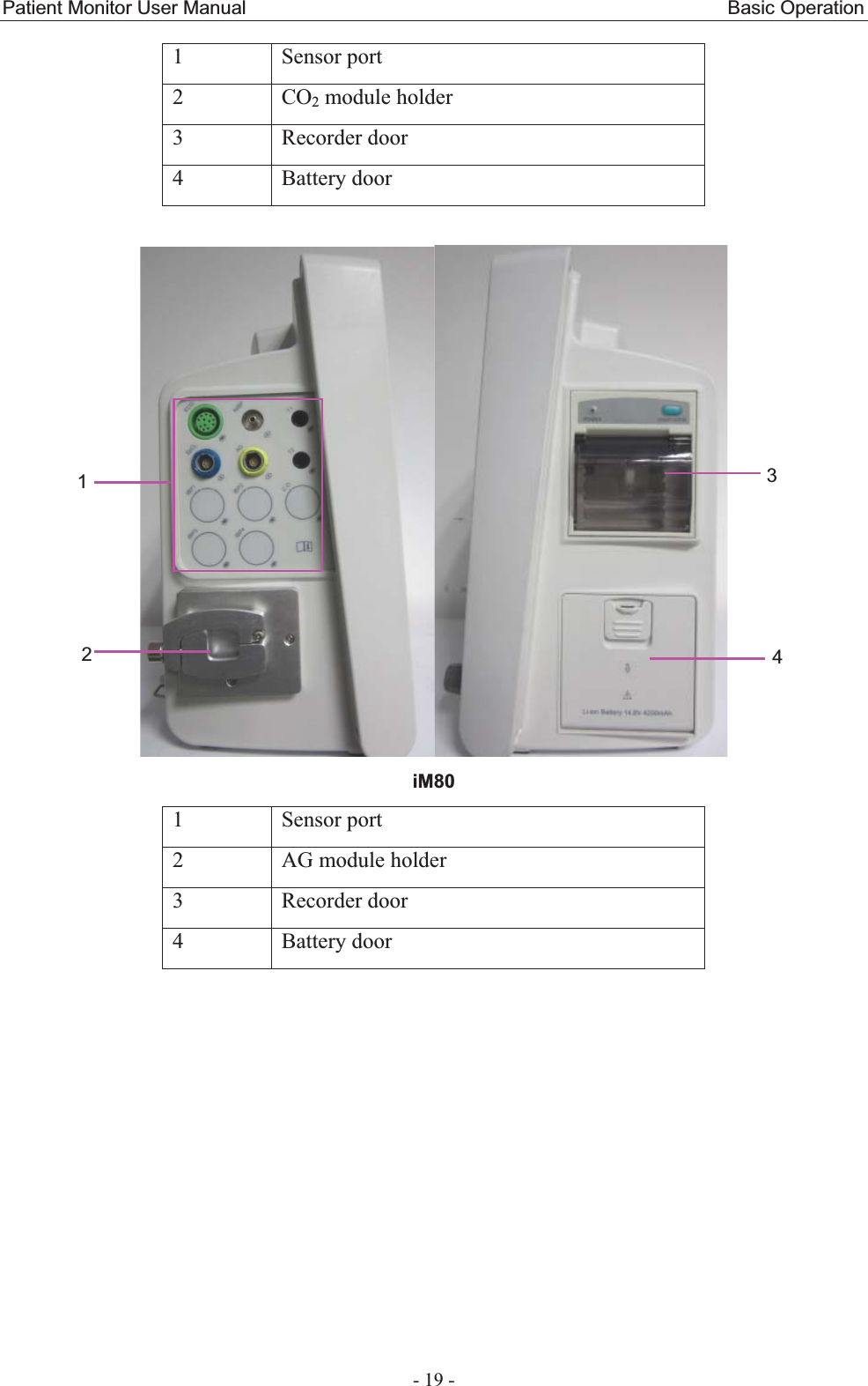Patient Monitor User Manual                                                  Basic Operation  - 19 - 1 Sensor port 2 CO2 module holder 3 Recorder door 4 Battery door  iM801 Sensor port 2  AG module holder 3 Recorder door 4 Battery door 1234