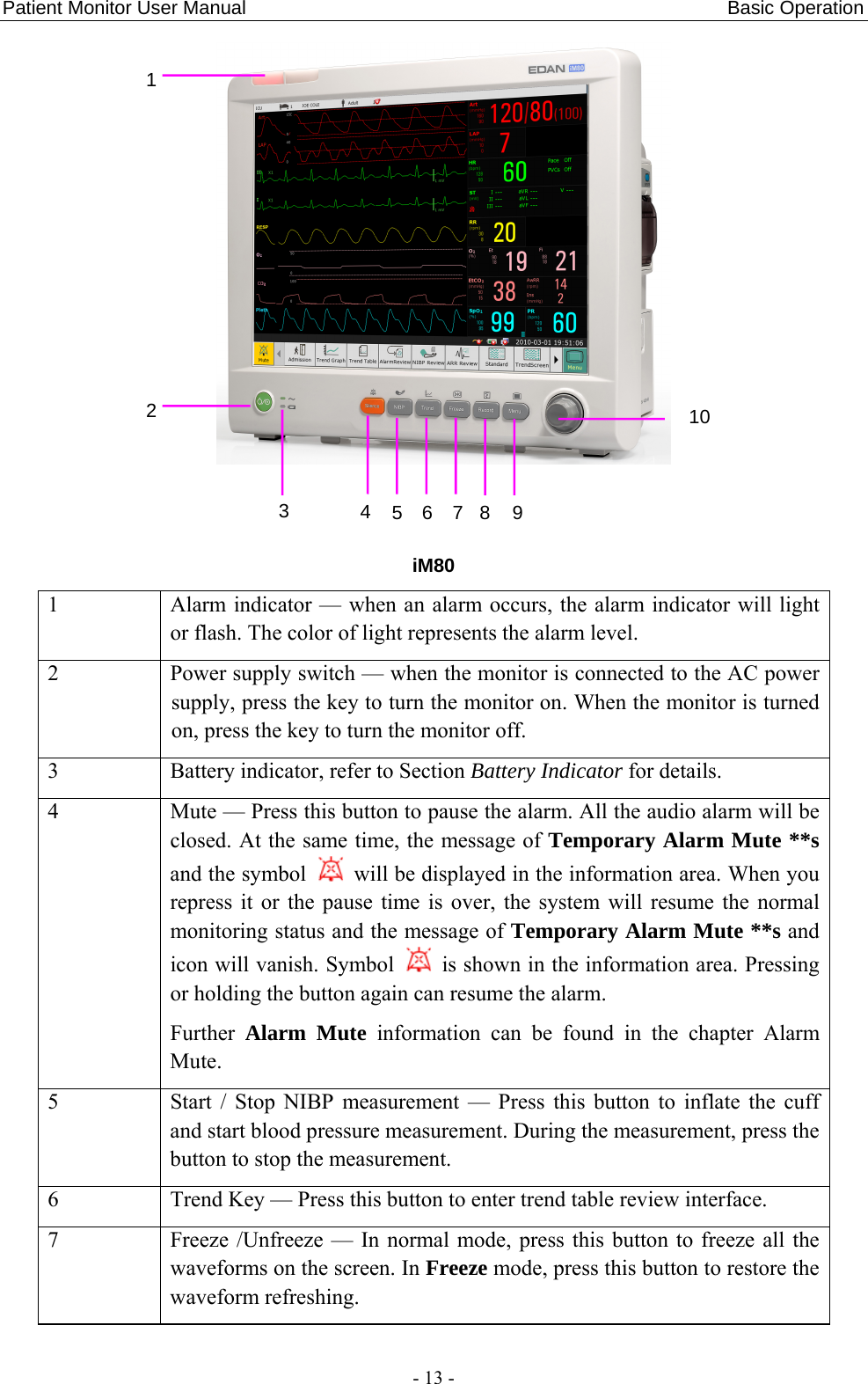 Patient Monitor User Manual                                                  Basic Operation  - 13 -  iM80 1  Alarm indicator — when an alarm occurs, the alarm indicator will light or flash. The color of light represents the alarm level.   2  Power supply switch — when the monitor is connected to the AC power supply, press the key to turn the monitor on. When the monitor is turned on, press the key to turn the monitor off.   3  Battery indicator, refer to Section Battery Indicator for details.   4  Mute — Press this button to pause the alarm. All the audio alarm will be closed. At the same time, the message of Temporary Alarm Mute **s and the symbol    will be displayed in the information area. When you repress it or the pause time is over, the system will resume the normal monitoring status and the message of Temporary Alarm Mute **s and icon will vanish. Symbol    is shown in the information area. Pressing or holding the button again can resume the alarm.   Further  Alarm Mute information can be found in the chapter Alarm Mute. 5  Start / Stop NIBP measurement — Press this button to inflate the cuff and start blood pressure measurement. During the measurement, press the button to stop the measurement. 6  Trend Key — Press this button to enter trend table review interface.   7  Freeze /Unfreeze — In normal mode, press this button to freeze all the waveforms on the screen. In Freeze mode, press this button to restore the waveform refreshing. 3 2 1 45678910 