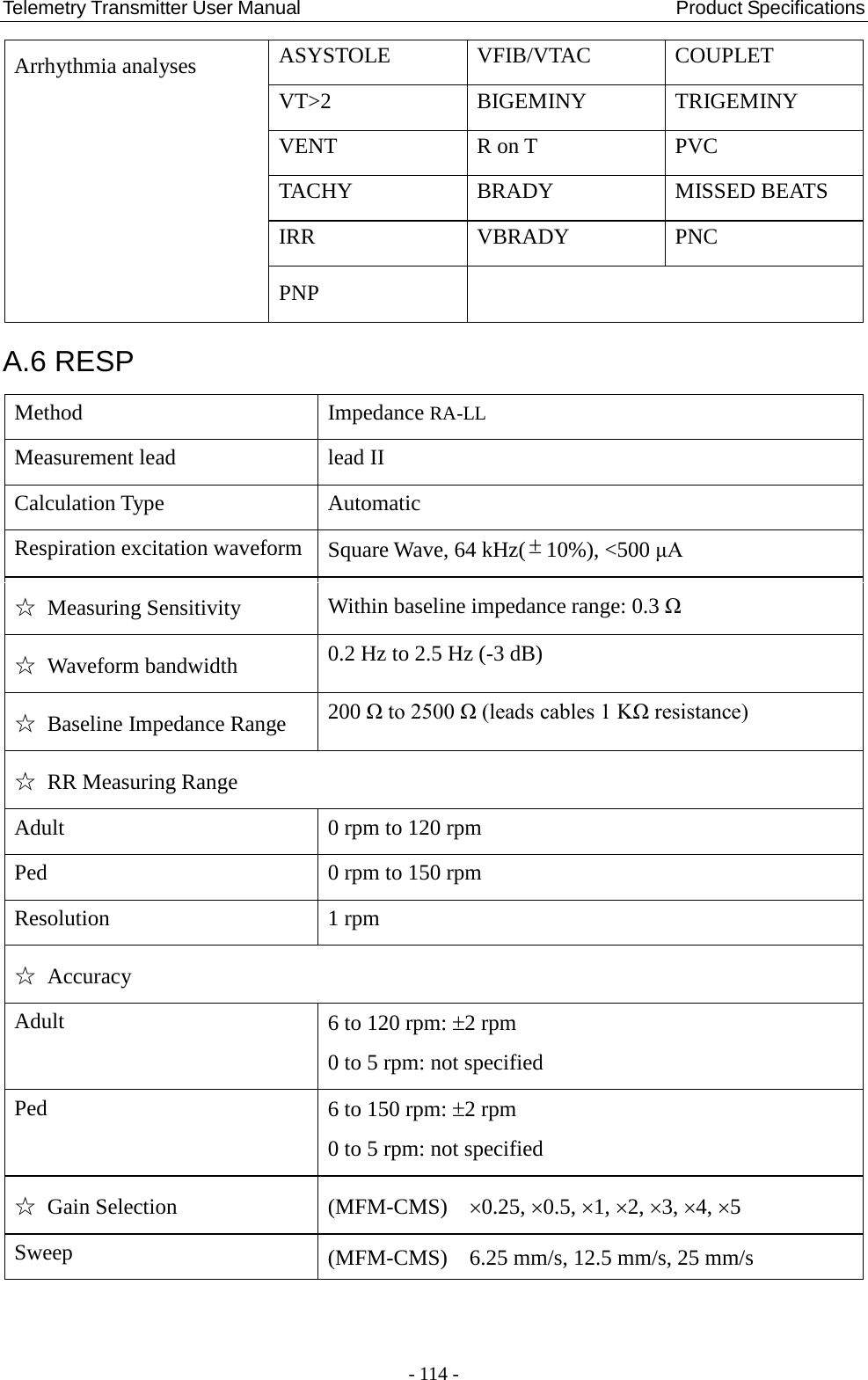 Telemetry Transmitter User Manual                                       Product Specifications   Arrhythmia analyses ASYSTOLE VFIB/VTAC COUPLET VT&gt;2 BIGEMINY TRIGEMINY VENT R on T PVC TACHY BRADY MISSED BEATS IRR VBRADY PNC PNP   A.6 RESP Method Impedance RA-LL Measurement lead lead II Calculation Type Automatic Respiration excitation waveform Square Wave, 64 kHz(±10%), &lt;500 μA ☆ Measuring Sensitivity Within baseline impedance range: 0.3 Ω ☆ Waveform bandwidth 0.2 Hz to 2.5 Hz (-3 dB) ☆ Baseline Impedance Range 200 Ω to 2500 Ω (leads cables 1 KΩ resistance) ☆ RR Measuring Range Adult   0 rpm to 120 rpm Ped   0 rpm to 150 rpm Resolution   1 rpm ☆ Accuracy Adult   6 to 120 rpm: ±2 rpm 0 to 5 rpm: not specified Ped   6 to 150 rpm: ±2 rpm 0 to 5 rpm: not specified ☆ Gain Selection (MFM-CMS)  ×0.25, ×0.5, ×1, ×2, ×3, ×4, ×5   Sweep (MFM-CMS)  6.25 mm/s, 12.5 mm/s, 25 mm/s - 114 - 