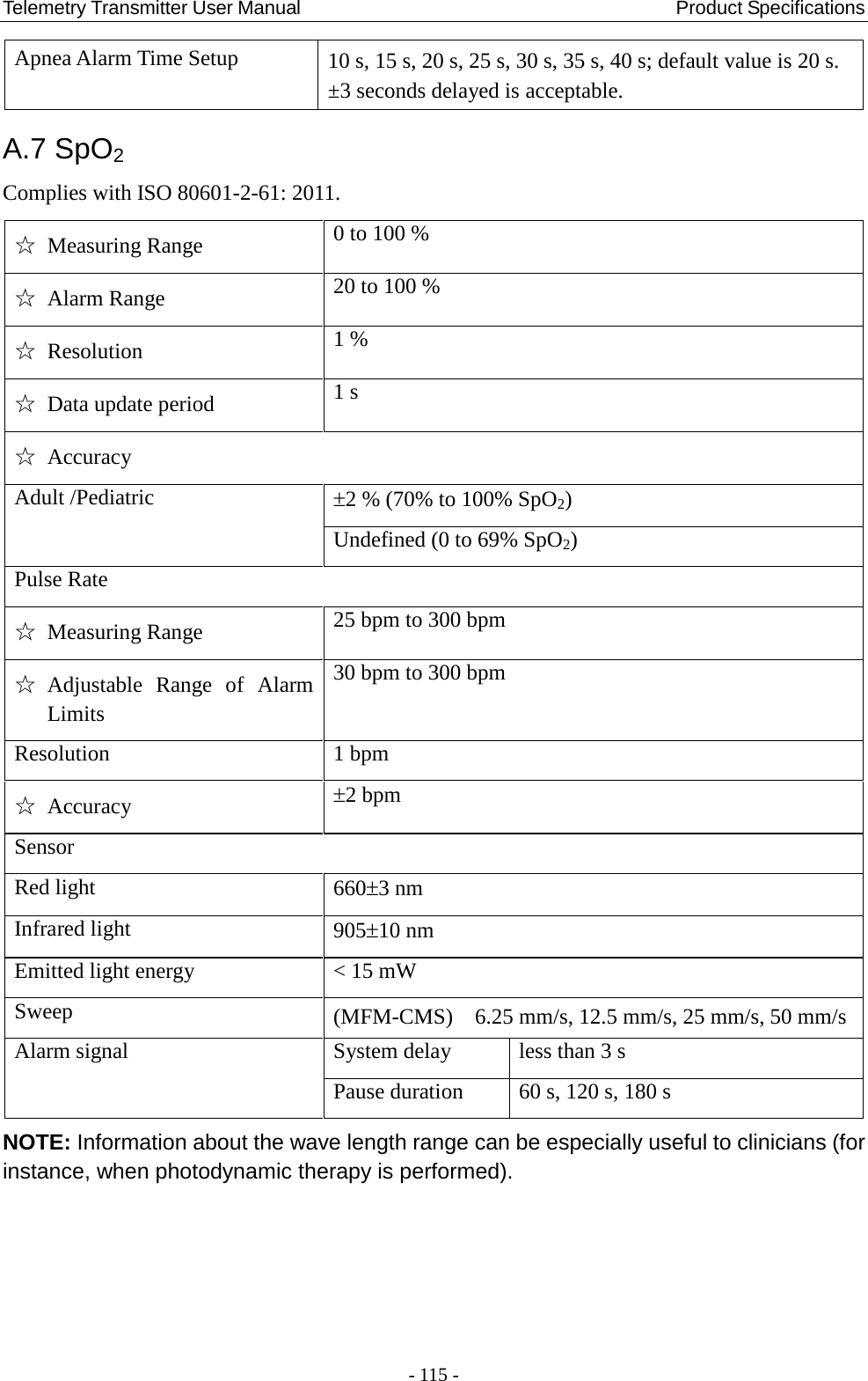Telemetry Transmitter User Manual                                       Product Specifications   Apnea Alarm Time Setup 10 s, 15 s, 20 s, 25 s, 30 s, 35 s, 40 s; default value is 20 s. ±3 seconds delayed is acceptable. A.7 SpO2 Complies with ISO 80601-2-61: 2011.   ☆ Measuring Range 0 to 100 % ☆ Alarm Range 20 to 100 % ☆ Resolution 1 % ☆ Data update period 1 s ☆ Accuracy Adult /Pediatric ±2 % (70% to 100% SpO2) Undefined (0 to 69% SpO2) Pulse Rate   ☆ Measuring Range 25 bpm to 300 bpm ☆ Adjustable Range of Alarm Limits 30 bpm to 300 bpm Resolution 1 bpm ☆ Accuracy ±2 bpm   Sensor Red light 660±3 nm Infrared light 905±10 nm Emitted light energy &lt; 15 mW Sweep (MFM-CMS)  6.25 mm/s, 12.5 mm/s, 25 mm/s, 50 mm/s Alarm signal System delay less than 3 s Pause duration 60 s, 120 s, 180 s NOTE: Information about the wave length range can be especially useful to clinicians (for instance, when photodynamic therapy is performed). - 115 - 