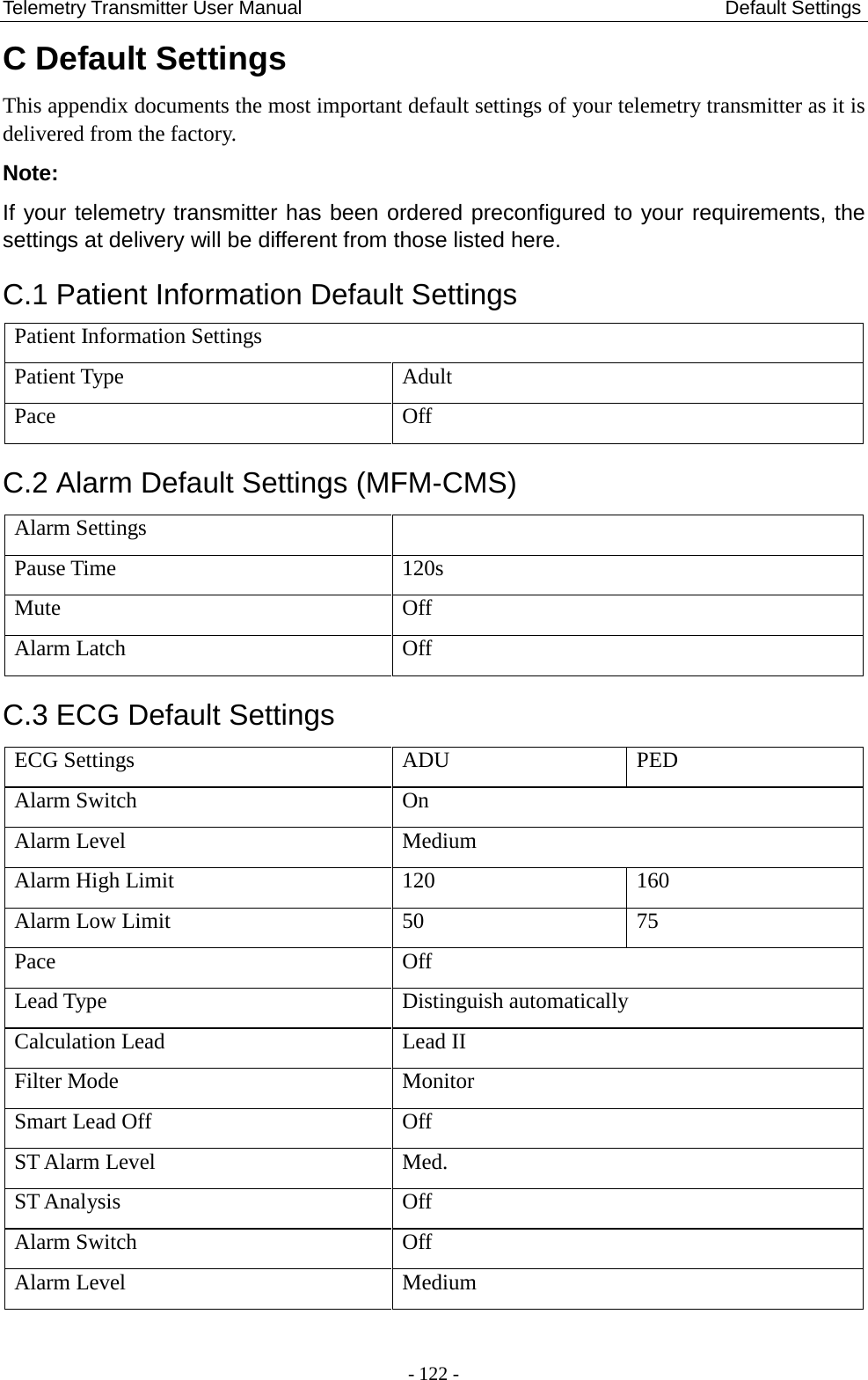 Telemetry Transmitter User Manual                                            Default Settings C Default Settings This appendix documents the most important default settings of your telemetry transmitter as it is delivered from the factory. Note:   If your telemetry transmitter has been ordered preconfigured to your requirements, the settings at delivery will be different from those listed here. C.1 Patient Information Default Settings Patient Information Settings Patient Type Adult Pace Off C.2 Alarm Default Settings (MFM-CMS) Alarm Settings  Pause Time 120s Mute Off Alarm Latch Off C.3 ECG Default Settings ECG Settings ADU PED Alarm Switch On Alarm Level Medium Alarm High Limit 120 160 Alarm Low Limit 50 75 Pace Off Lead Type   Distinguish automatically Calculation Lead Lead II Filter Mode Monitor Smart Lead Off Off ST Alarm Level Med. ST Analysis Off Alarm Switch Off Alarm Level Medium - 122 - 