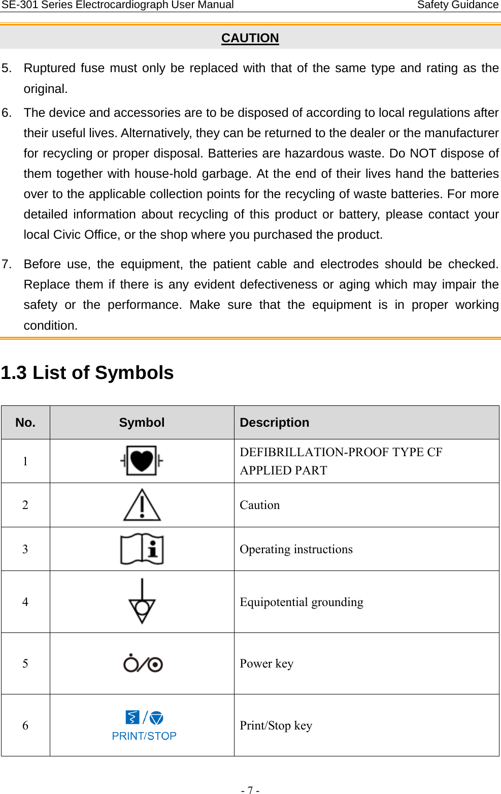 SE-301 Series Electrocardiograph User Manual                                 Safety Guidance - 7 - CAUTION 5.  Ruptured fuse must only be replaced with that of the same type and rating as the original. 6.  The device and accessories are to be disposed of according to local regulations after their useful lives. Alternatively, they can be returned to the dealer or the manufacturer for recycling or proper disposal. Batteries are hazardous waste. Do NOT dispose of them together with house-hold garbage. At the end of their lives hand the batteries over to the applicable collection points for the recycling of waste batteries. For more detailed information about recycling of this product or battery, please contact your local Civic Office, or the shop where you purchased the product. 7.  Before use, the equipment, the patient cable and electrodes should be checked. Replace them if there is any evident defectiveness or aging which may impair the safety or the performance. Make sure that the equipment is in proper working condition. 1.3 List of Symbols No.  Symbol  Description 1  DEFIBRILLATION-PROOF TYPE CF APPLIED PART 2  Caution 3   Operating instructions 4  Equipotential grounding 5  Power key 6  Print/Stop key 