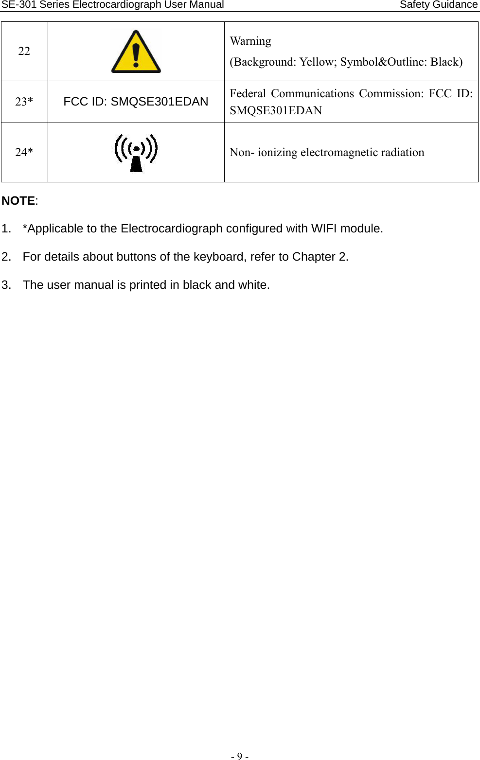 SE-301 Series Electrocardiograph User Manual                                 Safety Guidance - 9 - 22  Warning (Background: Yellow; Symbol&amp;Outline: Black) 23*  FCC ID: SMQSE301EDAN Federal Communications Commission: FCC ID: SMQSE301EDAN 24*  Non- ionizing electromagnetic radiation NOTE: 1.  *Applicable to the Electrocardiograph configured with WIFI module. 2.  For details about buttons of the keyboard, refer to Chapter 2. 3.  The user manual is printed in black and white.    