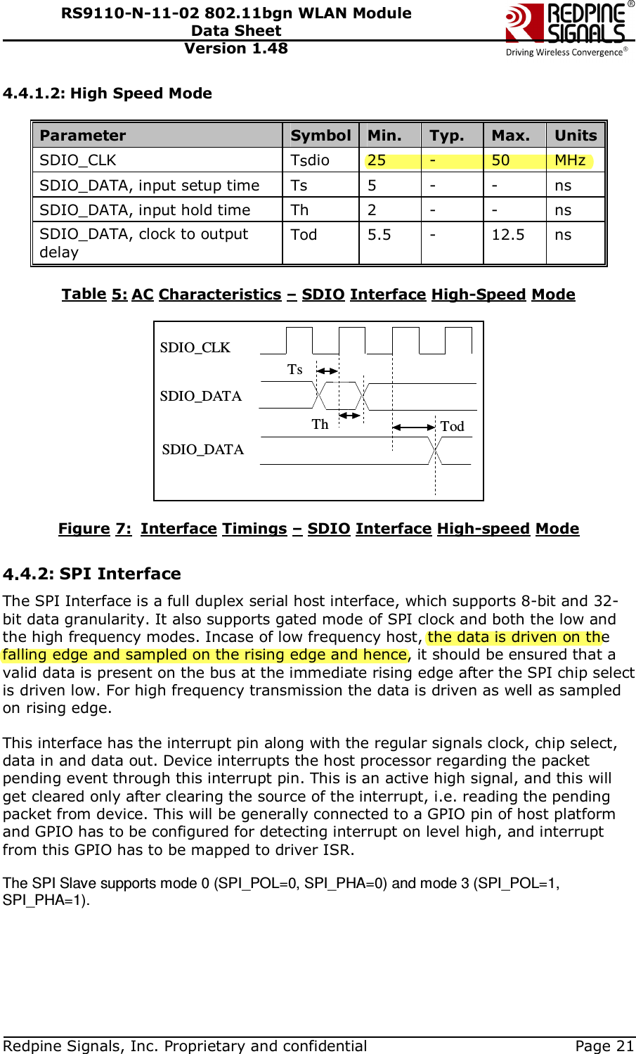   Redpine Signals, Inc. Proprietary and confidential  Page 21 RS9110-N-11-02 802.11bgn WLAN Module Data Sheet Version 1.48 4.4.1.2: High Speed Mode                             Parameter  Symbol Min.  Typ.  Max.  Units SDIO_CLK   Tsdio  25  -  50  MHz SDIO_DATA, input setup time   Ts  5  -  -  ns SDIO_DATA, input hold time  Th  2  -  -  ns SDIO_DATA, clock to output delay Tod  5.5  -  12.5  ns     Table 5: AC Characteristics – SDIO Interface High-Speed Mode  SDIO_CLKSDIO_DATASDIO_DATATodThTs  Figure 7:  Interface Timings – SDIO Interface High-speed Mode  4.4.2: SPI Interface The SPI Interface is a full duplex serial host interface, which supports 8-bit and 32-bit data granularity. It also supports gated mode of SPI clock and both the low and the high frequency modes. Incase of low frequency host, the data is driven on the falling edge and sampled on the rising edge and hence, it should be ensured that a valid data is present on the bus at the immediate rising edge after the SPI chip select is driven low. For high frequency transmission the data is driven as well as sampled on rising edge.  This interface has the interrupt pin along with the regular signals clock, chip select, data in and data out. Device interrupts the host processor regarding the packet pending event through this interrupt pin. This is an active high signal, and this will get cleared only after clearing the source of the interrupt, i.e. reading the pending packet from device. This will be generally connected to a GPIO pin of host platform and GPIO has to be configured for detecting interrupt on level high, and interrupt from this GPIO has to be mapped to driver ISR.  The SPI Slave supports mode 0 (SPI_POL=0, SPI_PHA=0) and mode 3 (SPI_POL=1, SPI_PHA=1).  