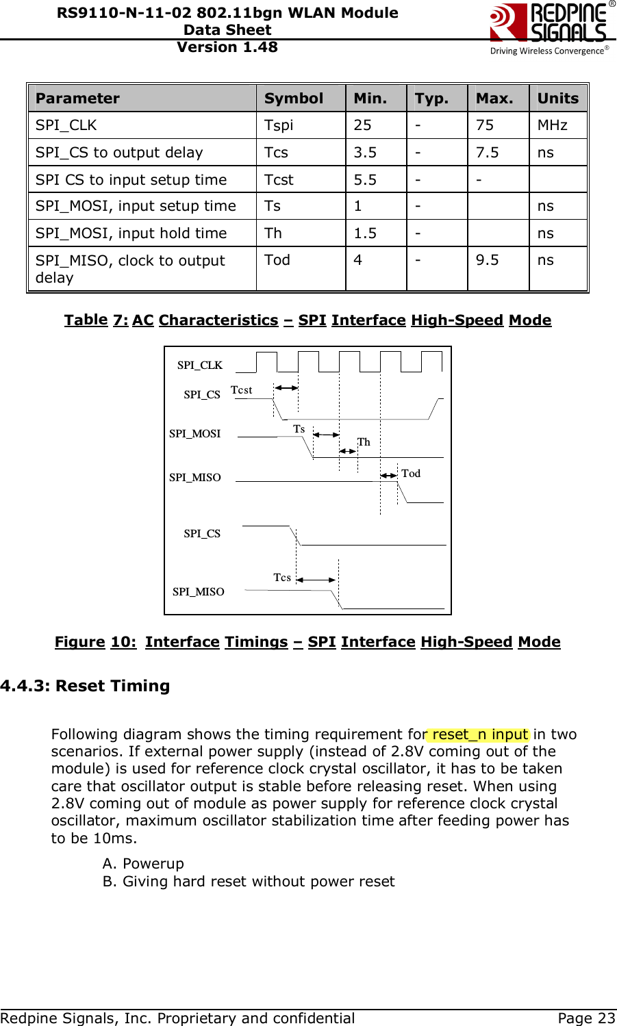   Redpine Signals, Inc. Proprietary and confidential  Page 23 RS9110-N-11-02 802.11bgn WLAN Module Data Sheet Version 1.48 Parameter  Symbol  Min.  Typ.  Max.  Units SPI_CLK  Tspi  25  -  75  MHz SPI_CS to output delay  Tcs  3.5  -  7.5  ns SPI CS to input setup time  Tcst  5.5  -  -   SPI_MOSI, input setup time   Ts  1  -    ns SPI_MOSI, input hold time  Th  1.5  -    ns SPI_MISO, clock to output delay Tod  4  -  9.5  ns  Table 7: AC Characteristics – SPI Interface High-Speed Mode  SPI_CLKSPI_CSSPI_MOSISPI_MISOTsTodThTcstTcsSPI_CSSPI_MISO  Figure 10:  Interface Timings – SPI Interface High-Speed Mode  4.4.3: Reset Timing  Following diagram shows the timing requirement for reset_n input in two scenarios. If external power supply (instead of 2.8V coming out of the module) is used for reference clock crystal oscillator, it has to be taken care that oscillator output is stable before releasing reset. When using 2.8V coming out of module as power supply for reference clock crystal oscillator, maximum oscillator stabilization time after feeding power has to be 10ms. A. Powerup B. Giving hard reset without power reset  