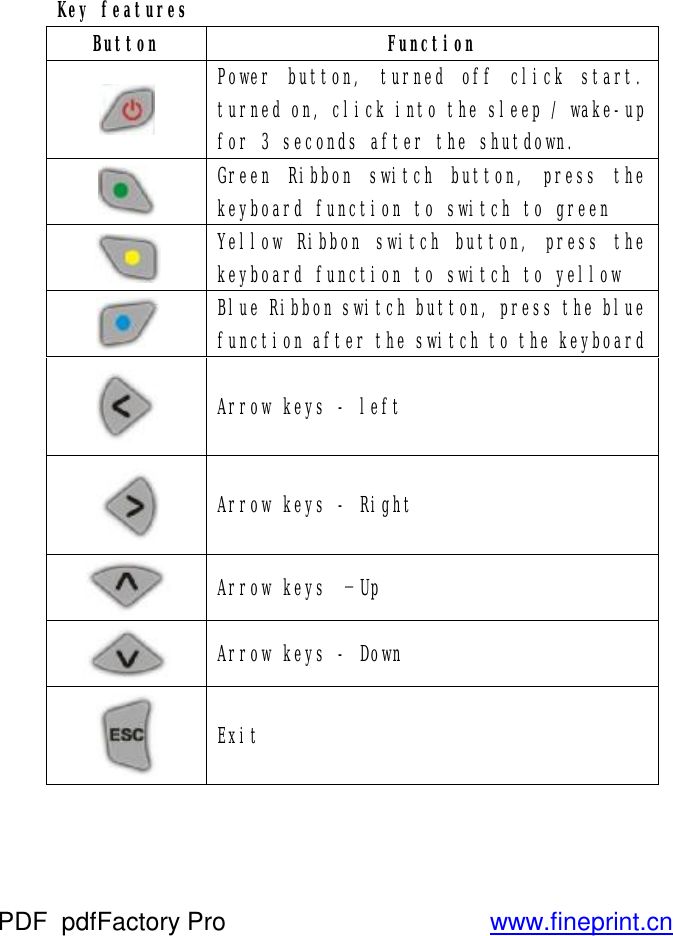 Key features Button  Function  Power button, turned off click start. turned on, click into the sleep / wake-up for 3 seconds after the shutdown.  Green Ribbon switch button, press the keyboard function to switch to green  Yellow Ribbon switch button, press the keyboard function to switch to yellow  Blue Ribbon switch button, press the blue function after the switch to the keyboard  Arrow keys - left  Arrow keys - Right  Arrow keys –Up  Arrow keys - Down  Exit PDF      pdfFactory Pro         www.fineprint.cn