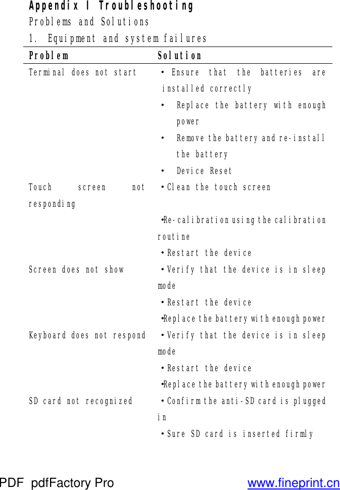 Appendix I Troubleshooting Problems and Solutions 1. Equipment and system failures Problem  Solution Terminal does not start  ·Ensure that the batteries are installed correctly  · Replace the battery with enough power  · Remove the battery and re-install the battery  · Device Reset Touch screen not responding ·Clean the touch screen  ·Re-calibration using the calibration routine  ·Restart the device Screen does not show  ·Verify that the device is in sleep mode  ·Restart the device  ·Replace the battery with enough power Keyboard does not respond ·Verify that the device is in sleep mode  ·Restart the device  ·Replace the battery with enough power SD card not recognized  ·Confirm the anti-SD card is plugged in  ·Sure SD card is inserted firmly PDF      pdfFactory Pro         www.fineprint.cn