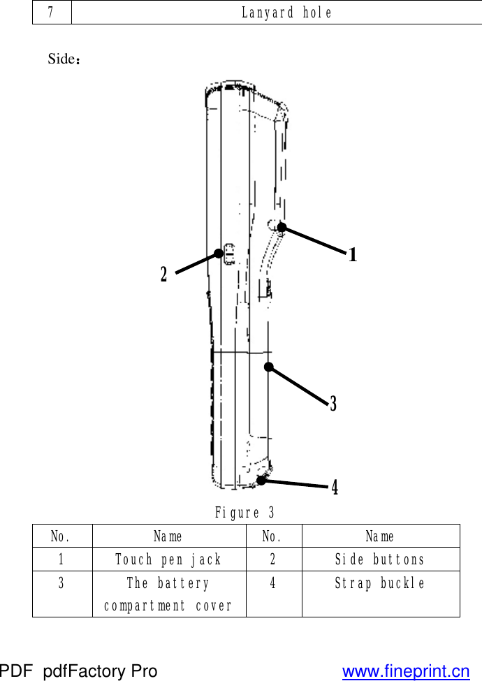 7  Lanyard hole   Side：  Figure 3 No.  Name  No.  Name 1  Touch pen jack  2  Side buttons 3  The battery compartment cover 4  Strap buckle     4 3 2 1 PDF      pdfFactory Pro         www.fineprint.cn