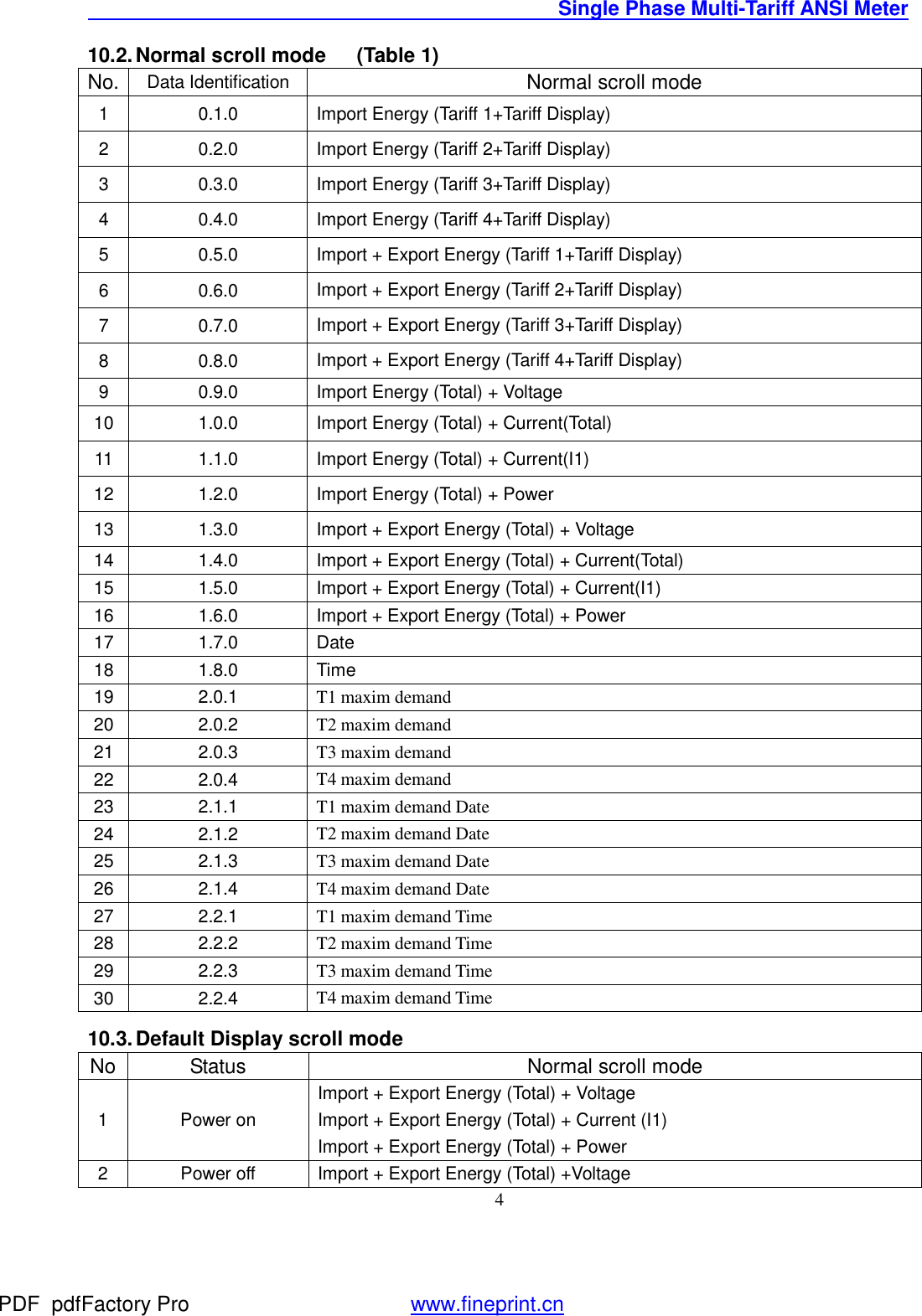                                               Single Phase Multi-Tariff ANSI Meter    410.2. Normal scroll mode   (Table 1) No. Data Identification Normal scroll mode 1  0.1.0  Import Energy (Tariff 1+Tariff Display) 2  0.2.0  Import Energy (Tariff 2+Tariff Display) 3  0.3.0  Import Energy (Tariff 3+Tariff Display) 4  0.4.0  Import Energy (Tariff 4+Tariff Display) 5  0.5.0  Import + Export Energy (Tariff 1+Tariff Display) 6  0.6.0  Import + Export Energy (Tariff 2+Tariff Display) 7  0.7.0  Import + Export Energy (Tariff 3+Tariff Display) 8  0.8.0  Import + Export Energy (Tariff 4+Tariff Display) 9  0.9.0  Import Energy (Total) + Voltage 10 1.0.0  Import Energy (Total) + Current(Total) 11  1.1.0  Import Energy (Total) + Current(I1) 12 1.2.0  Import Energy (Total) + Power 13 1.3.0  Import + Export Energy (Total) + Voltage 14 1.4.0  Import + Export Energy (Total) + Current(Total)  15 1.5.0  Import + Export Energy (Total) + Current(I1)  16 1.6.0  Import + Export Energy (Total) + Power  17 1.7.0  Date  18 1.8.0  Time  19 2.0.1  T1 maxim demand 20 2.0.2  T2 maxim demand 21 2.0.3  T3 maxim demand 22 2.0.4  T4 maxim demand 23 2.1.1  T1 maxim demand Date 24 2.1.2  T2 maxim demand Date 25 2.1.3  T3 maxim demand Date 26 2.1.4  T4 maxim demand Date 27 2.2.1  T1 maxim demand Time 28 2.2.2  T2 maxim demand Time 29 2.2.3  T3 maxim demand Time 30 2.2.4  T4 maxim demand Time 10.3. Default Display scroll mode No Status  Normal scroll mode 1  Power on Import + Export Energy (Total) + Voltage Import + Export Energy (Total) + Current (I1) Import + Export Energy (Total) + Power 2  Power off  Import + Export Energy (Total) +Voltage PDF      pdfFactory Pro         www.fineprint.cn