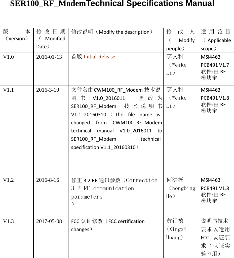 SER100_RF_ModemTechnical Specifications Manual 版  本 （Version） 修改日期  （ ModifiedDate） 修改说明（Modifythedescription）  修  改  人 （  Modifypeople） 适 用 范 围（ Applicablescope） V1.0 2016-01-13 首版 Initial Release 李文科 （Weike Li） MSi4463PCB491V1.7软件:由 RF模块定 V1.1 2016-3-10 文件名由 CWM100_RF_Modem技术说明 书  V1.0_2016011更 改 为SER100_RF_Modem技 术 说 明 书V1.1_20160310（ The file name ischangedfromCWM100_RF_ModemtechnicalmanualV1.0_2016011toSER100_RF_Modem technicalspecificationV1.1_20160310） 李文科 （Weike Li） MSi4463PCB491V1.8软件:由 RF模块定 V1.2 2016-8-16 修正 3.2RF通讯参数（Correction 3.2 RF communication parameters ） 何洪彬 （hongbing He） MSi4463PCB491V1.8软件:由 RF模块定 V1.3 2017-05-08 FCC认证修改（FCCcertificationchanges） 黄行禧 (Xingxi Huang) 说明书技术 要求以适用 FCC认证要 求（认证实 验室用） 