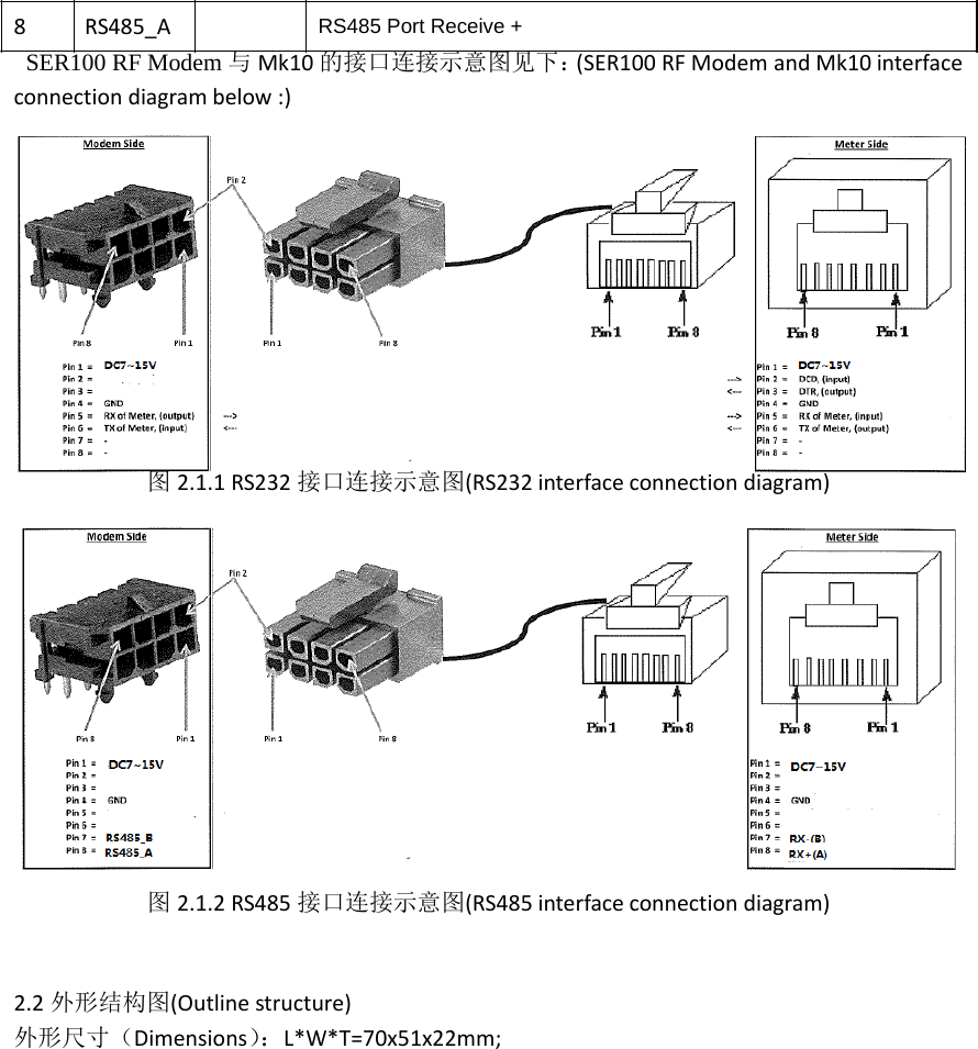 8RS485_ARS485 Port Receive + SER100 RF Modem 与 Mk10的接口连接示意图见下：(SER100RFModemandMk10interfaceconnectiondiagrambelow:)图 2.1.1RS232接口连接示意图(RS232interfaceconnectiondiagram) 图 2.1.2RS485接口连接示意图(RS485interfaceconnectiondiagram)2.2外形结构图(Outlinestructure)外形尺寸（Dimensions）：L*W*T=70x51x22mm;