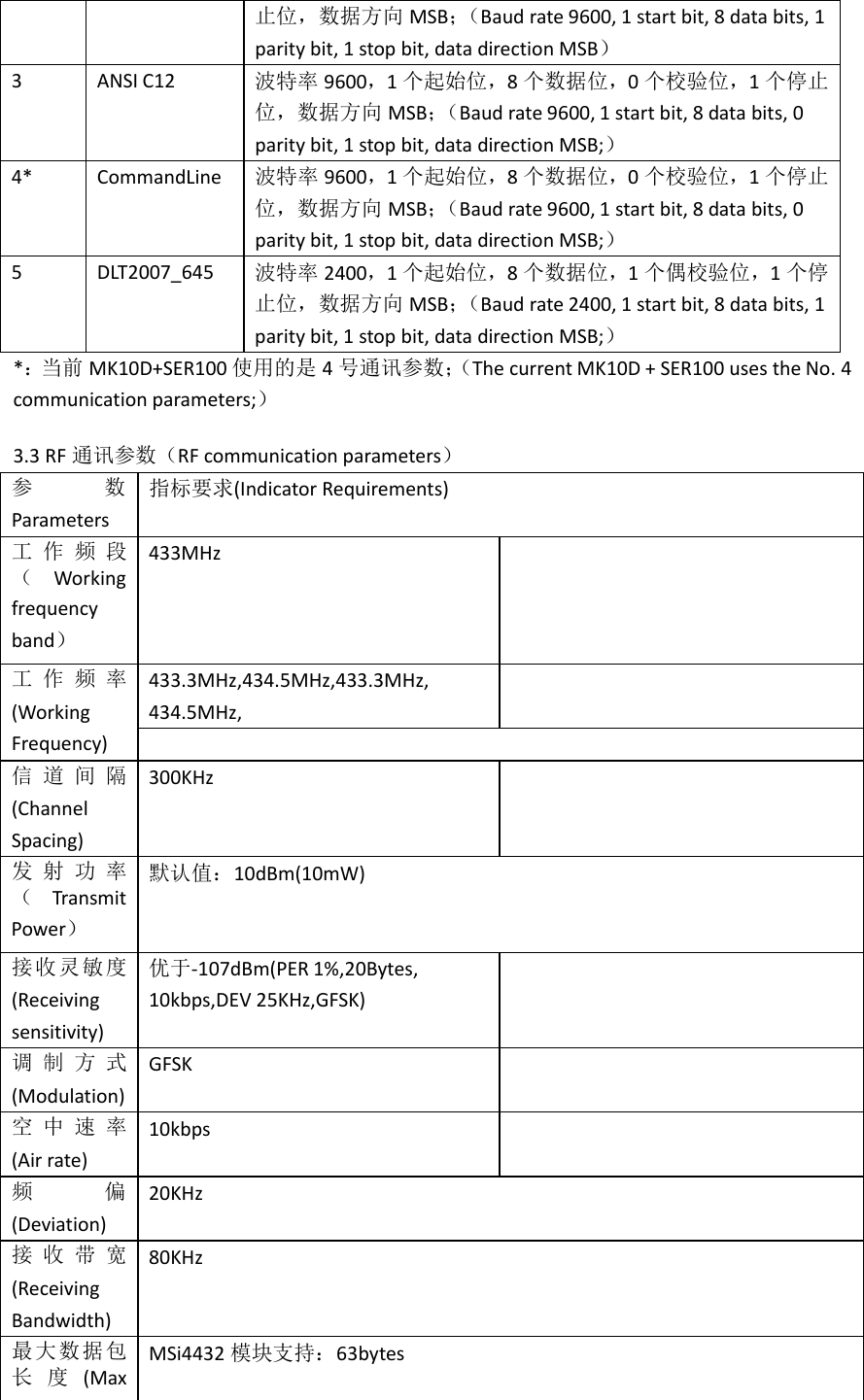  止位，数据方向 MSB；（Baudrate9600,1startbit,8databits,1paritybit,1stopbit,datadirectionMSB） 3ANSIC12波特率 9600，1个起始位，8个数据位，0个校验位，1个停止位，数据方向 MSB；（Baudrate9600,1startbit,8databits,0paritybit,1stopbit,datadirectionMSB;） 4*CommandLine波特率 9600，1个起始位，8个数据位，0个校验位，1个停止位，数据方向 MSB；（Baudrate9600,1startbit,8databits,0paritybit,1stopbit,datadirectionMSB;） 5DLT2007_645波特率 2400，1个起始位，8个数据位，1个偶校验位，1个停止位，数据方向 MSB；（Baudrate2400,1startbit,8databits,1paritybit,1stopbit,datadirectionMSB;） *：当前 MK10D+SER100使用的是 4号通讯参数；（ThecurrentMK10D+SER100usestheNo.4communicationparameters;） 3.3RF通讯参数（RFcommunicationparameters） 参  数 Parameters指标要求(IndicatorRequirements)工 作 频 段 （  Workingfrequencyband） 433MHz工 作 频 率 (WorkingFrequency)433.3MHz,434.5MHz,433.3MHz, 434.5MHz, 信 道 间 隔 (ChannelSpacing)300KHz发 射 功 率 （  TransmitPower） 默认值：10dBm(10mW)接收灵敏度 (Receivingsensitivity)优于‐107dBm(PER1%,20Bytes,10kbps,DEV25KHz,GFSK)调 制 方 式 (Modulation)GFSK空 中 速 率 (Airrate)10kbps频  偏 (Deviation)20KHz接 收 带 宽 (ReceivingBandwidth)80KHz最大数据包 长  度  (MaxMSi4432模块支持：63bytes