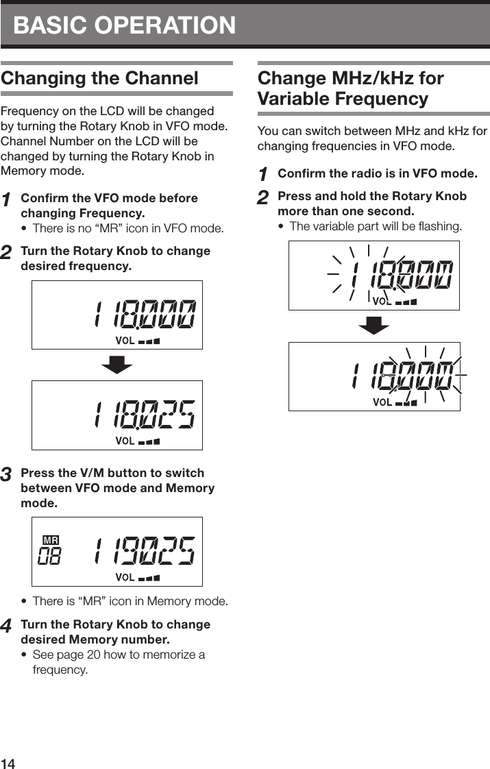 BASIC OPERATION 14Changing the ChannelFrequency on the LCD will be changed by turning the Rotary Knob in VFO mode. Channel Number on the LCD will be changed by turning the Rotary Knob in Memory mode.1  Conﬁrm the VFO mode before changing Frequency.•  There is no “MR” icon in VFO mode.2  Turn the Rotary Knob to change desired frequency.3  Press the V/M button to switch between VFO mode and Memory mode.•  There is “MR” icon in Memory mode.4  Turn the Rotary Knob to change desired Memory number.•  See page 20 how to memorize a frequency.Change MHz/kHz for Variable FrequencyYou can switch between MHz and kHz for changing frequencies in VFO mode.1  Conﬁrm the radio is in VFO mode.2  Press and hold the Rotary Knob more than one second.•  The variable part will be ﬂashing.