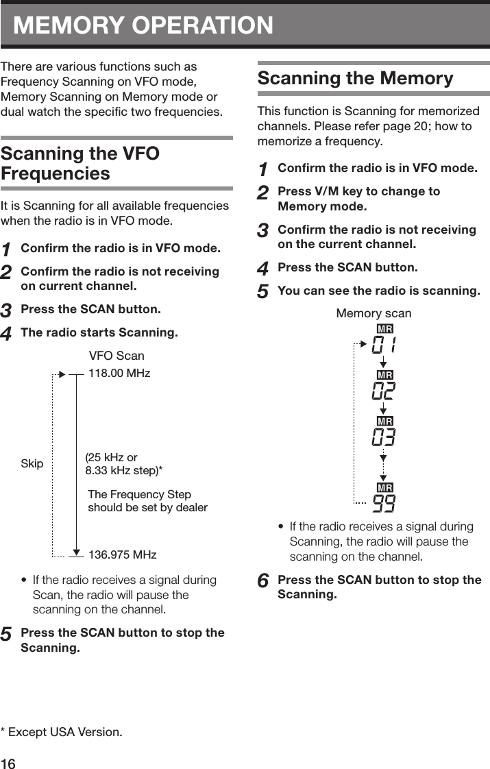 16MEMORY OPERATIONThere are various functions such as Frequency Scanning on VFO mode, Memory Scanning on Memory mode or dual watch the speciﬁc two frequencies.Scanning the VFO FrequenciesIt is Scanning for all available frequencies when the radio is in VFO mode.1  Conﬁrm the radio is in VFO mode.2  Conﬁrm the radio is not receiving on current channel.3  Press the SCAN button.4  The radio starts Scanning.VFO ScanSkip (25 kHz or8.33 kHz step)*The Frequency Step should be set by dealer118.00 MHz136.975 MHz•  If the radio receives a signal during Scan, the radio will pause the scanning on the channel.5  Press the SCAN button to stop the Scanning.* Except USA Version.Scanning the MemoryThis function is Scanning for memorized channels. Please refer page 20; how to memorize a frequency.1  Conﬁrm the radio is in VFO mode.2  Press V/M key to change to Memory mode.3  Conﬁrm the radio is not receiving on the current channel.4  Press the SCAN button.5  You can see the radio is scanning.Memory scan•  If the radio receives a signal during Scanning, the radio will pause the scanning on the channel.6  Press the SCAN button to stop the Scanning.
