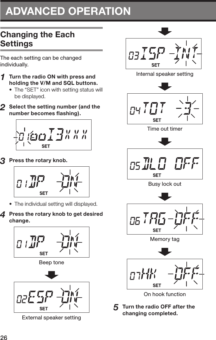 26ADVANCED OPERATIONChanging the Each SettingsThe each setting can be changed individually.1  Turn the radio ON with press and holding the V/M and SQL buttons.•  The “SET” icon with setting status will be displayed.2  Select the setting number (and the number becomes ﬂashing).3  Press the rotary knob.•  The individual setting will displayed.4  Press the rotary knob to get desired change.Beep toneExternal speaker settingInternal speaker settingTime out timerBusy lock outMemory tagOn hook function5  Turn the radio OFF after the changing completed.