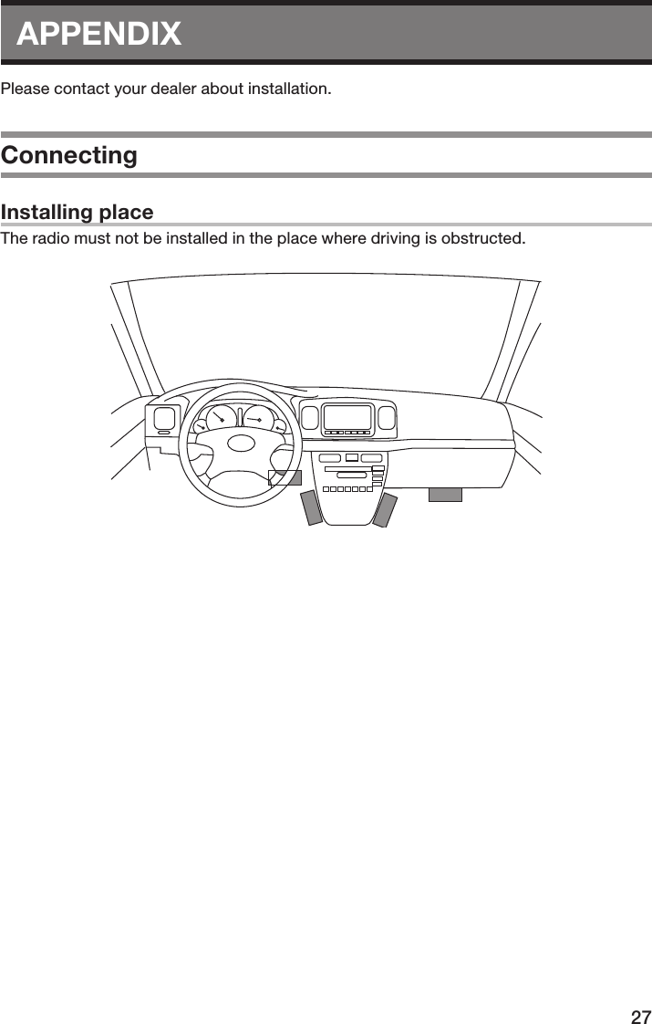 27APPENDIXPlease contact your dealer about installation.ConnectingInstalling placeThe radio must not be installed in the place where driving is obstructed.