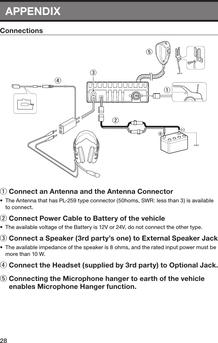 28APPENDIXConnections:@=.;q Connect an Antenna and the Antenna Connector•  The Antenna that has PL-259 type connector (50homs, SWR: less than 3) is available to connect.w Connect Power Cable to Battery of the vehicle•  The available voltage of the Battery is 12V or 24V, do not connect the other type.e Connect a Speaker (3rd party’s one) to External Speaker Jack•  The available impedance of the speaker is 8 ohms, and the rated input power must be more than 10 W.r Connect the Headset (supplied by 3rd party) to Optional Jack.t  Connecting the Microphone hanger to earth of the vehicle enables Microphone Hanger function.