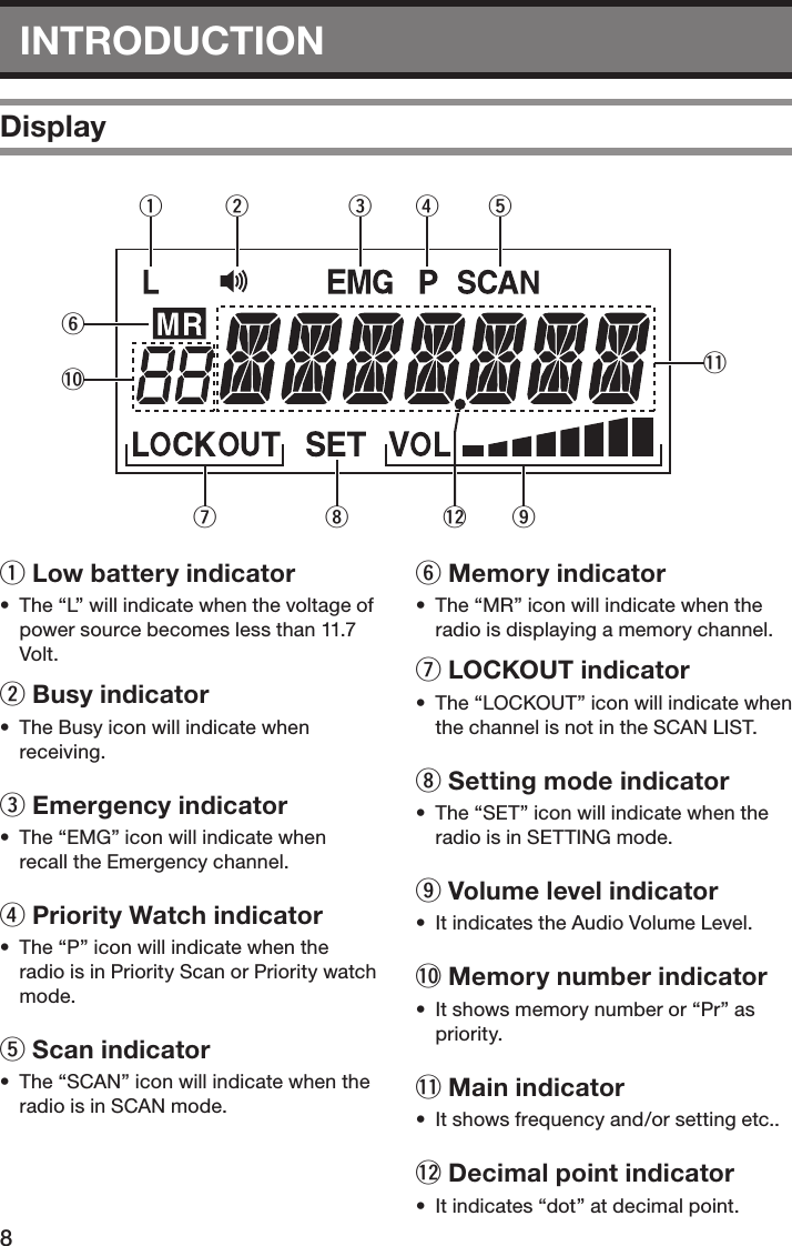 8INTRODUCTIONDisplay&gt; 2  8=;.@:Bq Low battery indicator•  The “L” will indicate when the voltage of power source becomes less than 11.7 Volt.w Busy indicator•  The Busy icon will indicate when receiving.e Emergency indicator•  The “EMG” icon will indicate when recall the Emergency channel.r Priority Watch indicator•  The “P” icon will indicate when the radio is in Priority Scan or Priority watch mode.t Scan indicator•  The “SCAN” icon will indicate when the radio is in SCAN mode.y Memory indicator•  The “MR” icon will indicate when the radio is displaying a memory channel.u LOCKOUT indicator•  The “LOCKOUT” icon will indicate when the channel is not in the SCAN LIST.i Setting mode indicator•  The “SET” icon will indicate when the radio is in SETTING mode.o Volume level indicator•  It indicates the Audio Volume Level.!0 Memory number indicator•  It shows memory number or “Pr” as priority.!1 Main indicator•  It shows frequency and/or setting etc..!2 Decimal point indicator•  It indicates “dot” at decimal point.