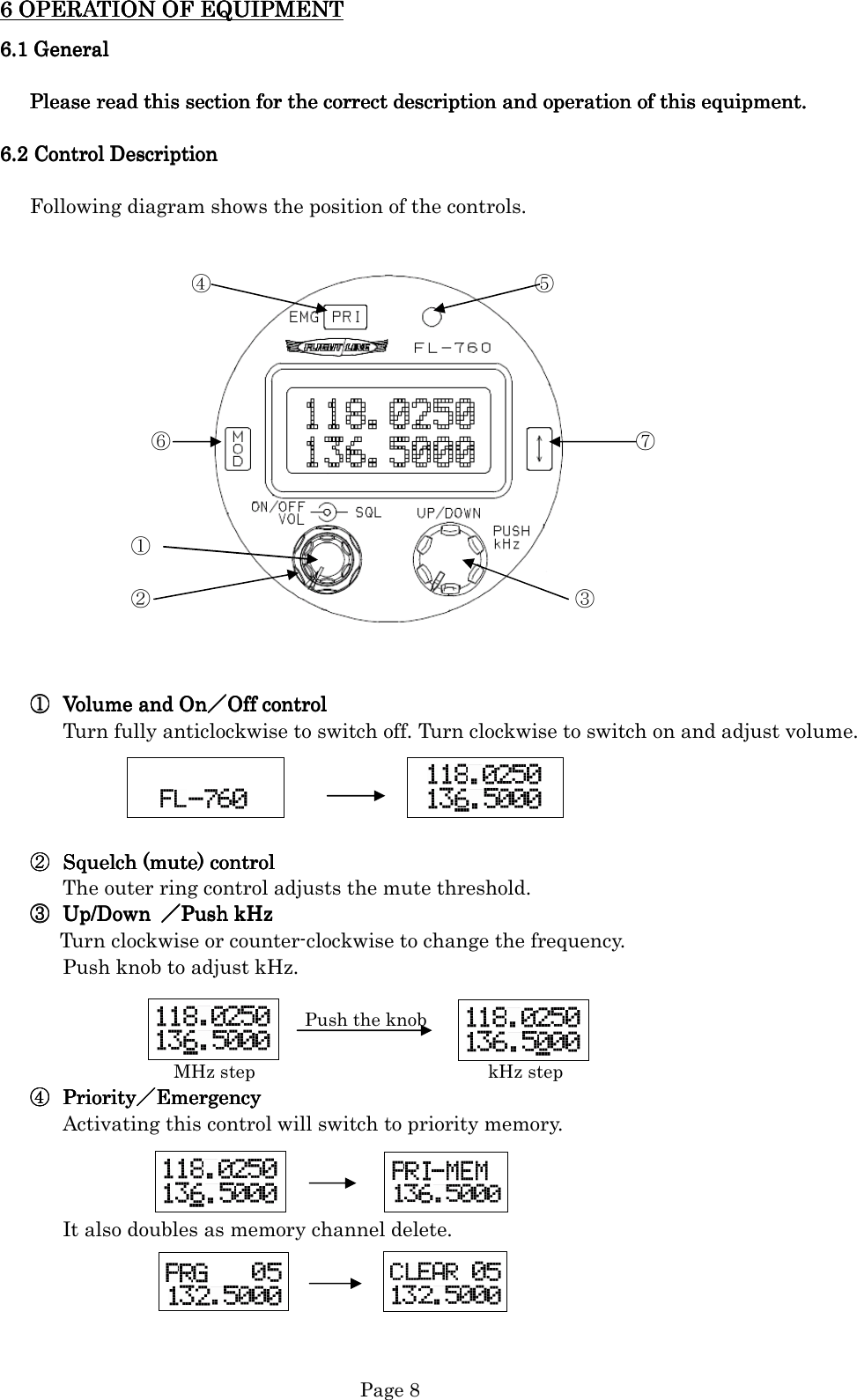   Page 8 6 OPERATION OF EQUIPMENT6 OPERATION OF EQUIPMENT6 OPERATION OF EQUIPMENT6 OPERATION OF EQUIPMENT    6666....1111    GeneralGeneralGeneralGeneral        Please read this section for the corPlease read this section for the corPlease read this section for the corPlease read this section for the correct description and operation of this equipment.rect description and operation of this equipment.rect description and operation of this equipment.rect description and operation of this equipment.        6666....2222    Control DescriptionControl DescriptionControl DescriptionControl Description        Following diagram shows the position of the controls.                   ④                                ⑤                  ⑥                                              ⑦                        ①            ②                                          ③    ①①①① Volume and OnVolume and OnVolume and OnVolume and On／／／／Off controlOff controlOff controlOff control    Turn fully anticlockwise to switch off. Turn clockwise to switch on and adjust volume.       ②②②② SquelSquelSquelSquelchchchch (mute) con (mute) con (mute) con (mute) controltroltroltrol    The outer ring control adjusts the mute threshold. ③③③③ Up/Down Up/Down Up/Down Up/Down  ／／／／PushPushPushPush kHz kHz kHz kHz    Turn clockwise or counter-clockwise to change the frequency.      Push knob to adjust kHz.                          Push the knob                       MHz step                                             kHz step ④④④④ PPPPriorityriorityriorityriority／／／／EmergencyEmergencyEmergencyEmergency    Activating this control will switch to priority memory.      It also doubles as memory channel delete.                              