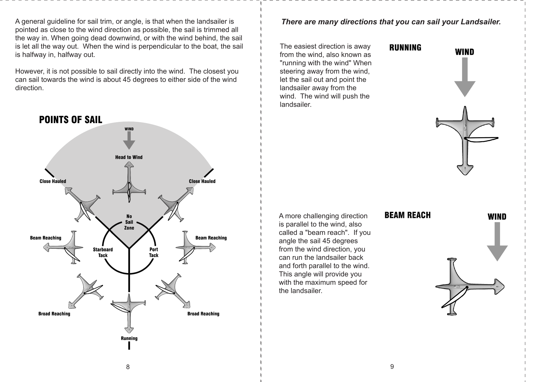 9There are many directions that you can sail your Landsailer.  The easiest direction is away from the wind, also known as &quot;running with the wind&quot; When steering away from the wind, let the sail out and point the landsailer away from the wind.  The wind will push the landsailer.A more challenging direction is parallel to the wind, also called a &quot;beam reach&quot;.  If you angle the sail 45 degrees from the wind direction, you can run the landsailer back and forth parallel to the wind.  This angle will provide you with the maximum speed for the landsailer.   A general guideline for sail trim, or angle, is that when the landsailer is pointed as close to the wind direction as possible, the sail is trimmed all the way in. When going dead downwind, or with the wind behind, the sail is let all the way out.  When the wind is perpendicular to the boat, the sail is halfway in, halfway out.However, it is not possible to sail directly into the wind.  The closest you can sail towards the wind is about 45 degrees to either side of the wind direction.8