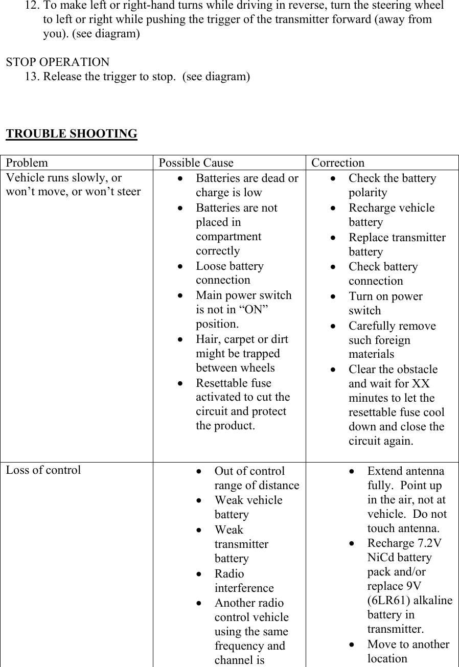 12. To make left or right-hand turns while driving in reverse, turn the steering wheel to left or right while pushing the trigger of the transmitter forward (away from you). (see diagram)  STOP OPERATION 13. Release the trigger to stop.  (see diagram)    TROUBLE SHOOTING  Problem Possible Cause Correction Vehicle runs slowly, or won’t move, or won’t steer • Batteries are dead or charge is low • Batteries are not placed in compartment correctly • Loose battery connection • Main power switch is not in “ON” position. • Hair, carpet or dirt might be trapped between wheels • Resettable fuse activated to cut the circuit and protect the product.  • Check the battery polarity • Recharge vehicle battery • Replace transmitter battery • Check battery connection • Turn on power switch • Carefully remove such foreign materials • Clear the obstacle and wait for XX minutes to let the resettable fuse cool down and close the circuit again.  Loss of control  • Out of control range of distance• Weak vehicle battery • Weak transmitter battery • Radio interference • Another radio control vehicle using the same frequency and channel is • Extend antenna fully.  Point up in the air, not at vehicle.  Do not touch antenna. • Recharge 7.2V NiCd battery pack and/or replace 9V (6LR61) alkaline battery in transmitter. • Move to another location 