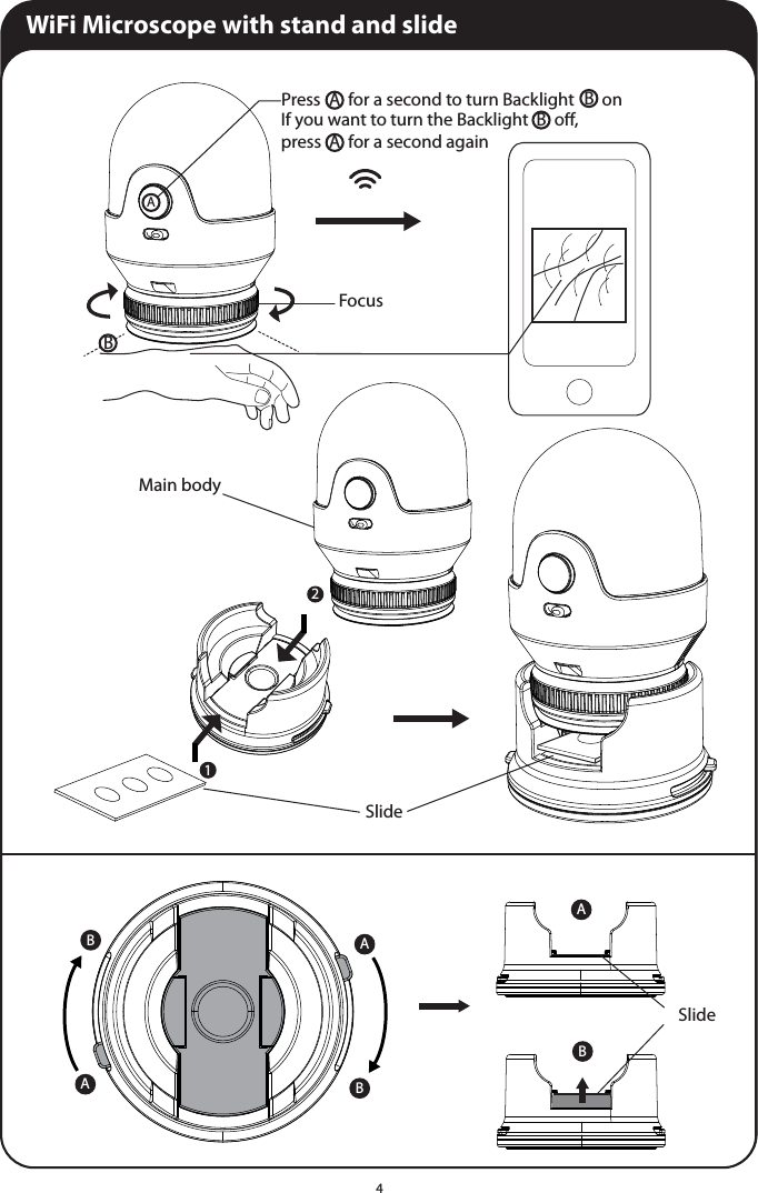 4WiFi Microscope with stand and slideBAABPress       for a second to turn Backlight       onAIf you want to turn the Backlight  B  o, press  A  for a second again BSlideSlideMain bodyAB12ABFocus