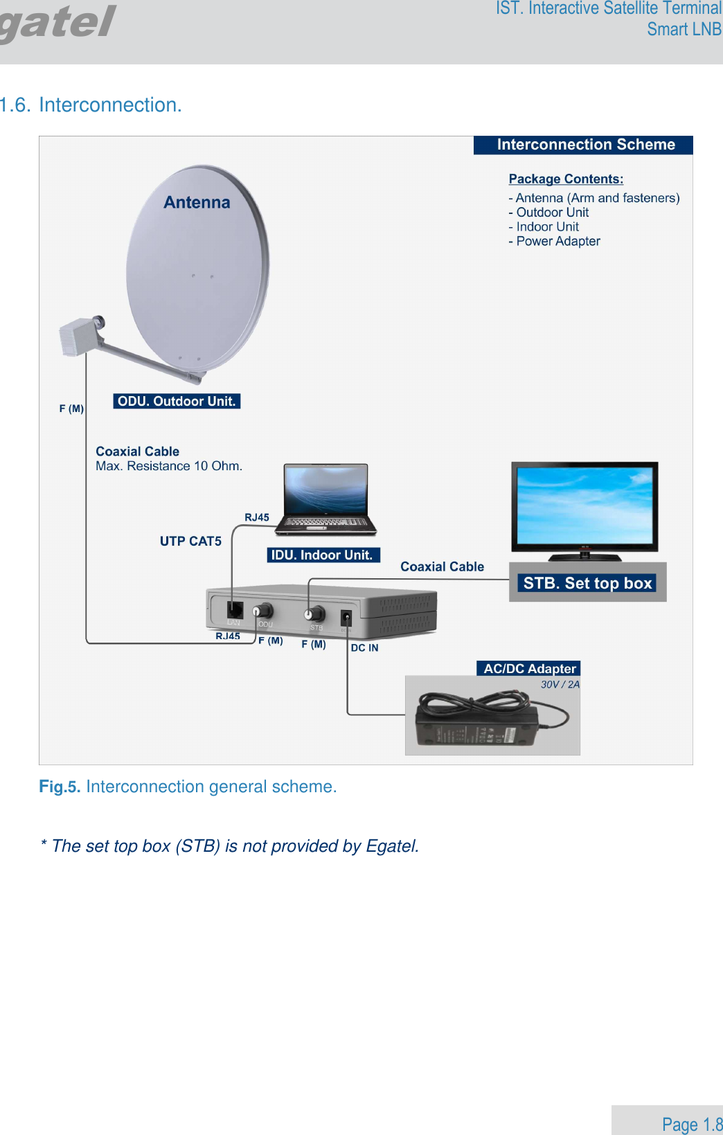                 Page 1.8 Egatel IST. Interactive Satellite Terminal Smart LNB  1.6. Interconnection.    Fig.5. Interconnection general scheme.   * The set top box (STB) is not provided by Egatel. 