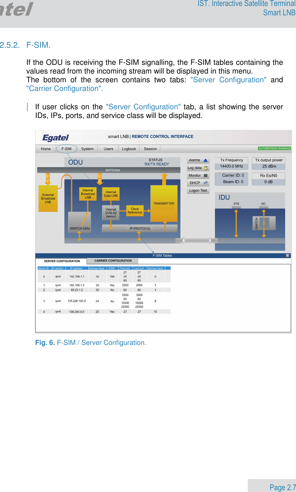                 Page 2.7 Egatel IST. Interactive Satellite Terminal Smart LNB  2.5.2.  F-SIM.  If the ODU is receiving the F-SIM signalling, the F-SIM tables containing the values read from the incoming stream will be displayed in this menu.  The  bottom  of  the  screen  contains  two  tabs:  &quot;Server  Configuration&quot;  and &quot;Carrier Configuration&quot;.  | If user clicks on the &quot;Server Configuration&quot; tab, a list showing the server IDs, IPs, ports, and service class will be displayed.    Fig. 6. F-SIM / Server Configuration. 