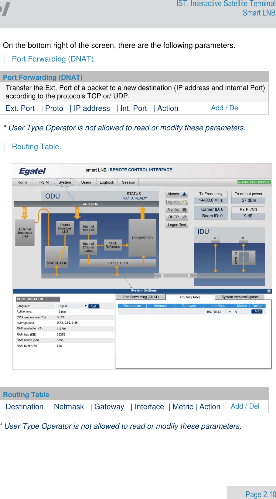                 Page 2.10 Egatel IST. Interactive Satellite Terminal Smart LNB  On the bottom right of the screen, there are the following parameters. | Port Forwarding (DNAT). Port Forwarding (DNAT) Transfer the Ext. Port of a packet to a new destination (IP address and Internal Port) according to the protocols TCP or/ UDP. Ext. Port   | Proto   | IP address   | Int. Port   | Action Add / Del  * User Type Operator is not allowed to read or modify these parameters.  | Routing Table.     Routing Table Destination   | Netmask   | Gateway   | Interface  | Metric | Action Add / Del  * User Type Operator is not allowed to read or modify these parameters. 