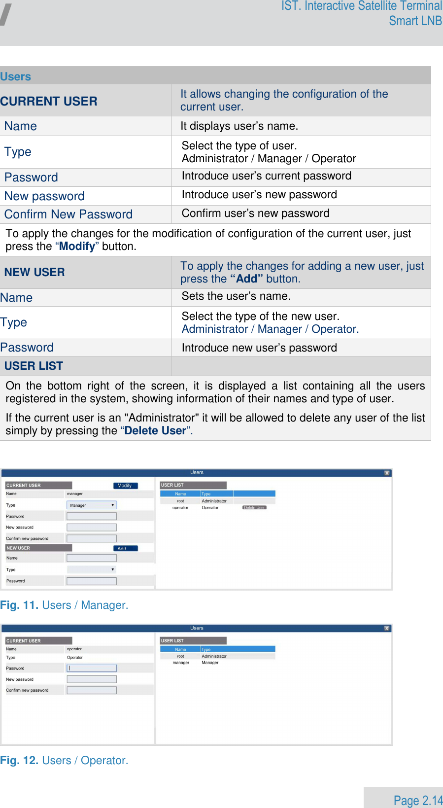                 Page 2.14 Egatel IST. Interactive Satellite Terminal Smart LNB  Users CURRENT USER It allows changing the configuration of the current user.  Name It displays user’s name. Type Select the type of user. Administrator / Manager / Operator Password Introduce user’s current password New password Introduce user’s new password Confirm New Password Confirm user’s new password To apply the changes for the modification of configuration of the current user, just press the “Modify” button.  NEW USER To apply the changes for adding a new user, just press the “Add” button. Name Sets the user’s name. Type Select the type of the new user. Administrator / Manager / Operator. Password Introduce new user’s password USER LIST  On  the  bottom  right  of  the  screen,  it  is  displayed  a  list  containing  all  the  users registered in the system, showing information of their names and type of user.  If the current user is an &quot;Administrator&quot; it will be allowed to delete any user of the list simply by pressing the “Delete User”.     Fig. 11. Users / Manager.     Fig. 12. Users / Operator.  