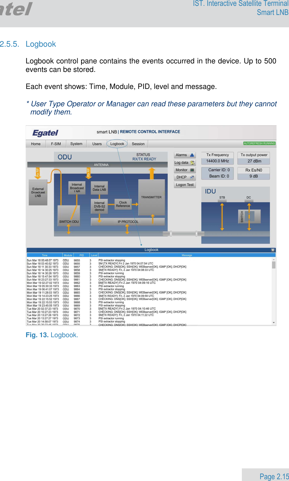                 Page 2.15 Egatel IST. Interactive Satellite Terminal Smart LNB  2.5.5.  Logbook  Logbook control pane contains the events occurred in the device. Up to 500 events can be stored.  Each event shows: Time, Module, PID, level and message.  * User Type Operator or Manager can read these parameters but they cannot modify them.    Fig. 13. Logbook.  