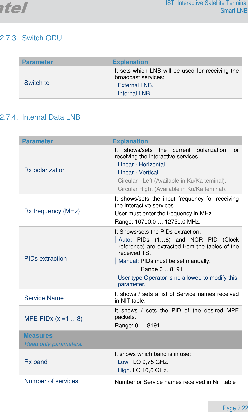                 Page 2.22 Egatel IST. Interactive Satellite Terminal Smart LNB  2.7.3.  Switch ODU   Parameter  Explanation Switch to It sets which LNB will be used for receiving the broadcast services:  | External LNB. | Internal LNB.   2.7.4.  Internal Data LNB   Parameter  Explanation Rx polarization It  shows/sets  the  current  polarization  for receiving the interactive services.  | Linear - Horizontal  | Linear - Vertical | Circular - Left (Available in Ku/Ka teminal). | Circular Right (Available in Ku/Ka teminal). Rx frequency (MHz) It  shows/sets  the  input  frequency  for  receiving the Interactive services.  User must enter the frequency in MHz. Range: 10700.0 … 12750.0 MHz. PIDs extraction It Shows/sets the PIDs extraction. | Auto:  PIDs  (1…8)  and  NCR  PID  (Clock reference) are extracted from the tables of the received TS. | Manual: PIDs must be set manually.    Range 0 …8191 User type Operator is no allowed to modify this parameter. Service Name It shows / sets a list of Service names received in NIT table. MPE PIDx (x =1 …8) It  shows  /  sets  the  PID  of  the  desired  MPE packets. Range: 0 … 8191 Measures Read only parameters. Rx band It shows which band is in use:  | Low.  LO 9,75 GHz. | High. LO 10,6 GHz. Number of services Number or Service names received in NiT table  