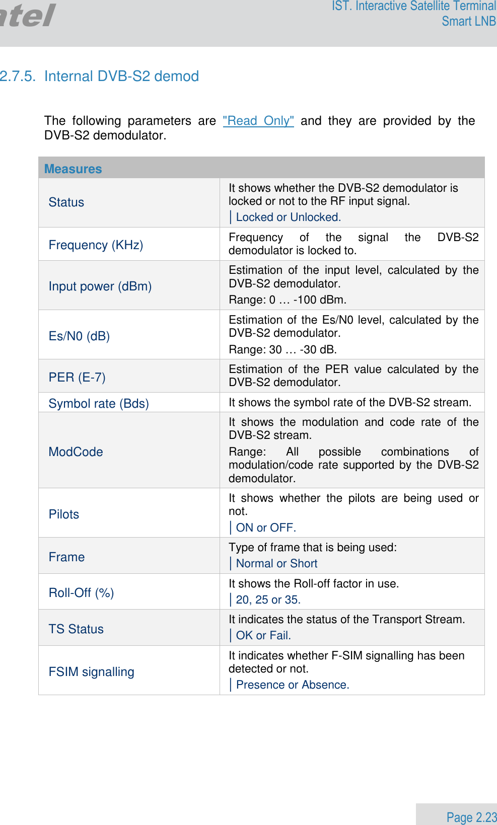                 Page 2.23 Egatel IST. Interactive Satellite Terminal Smart LNB  2.7.5.  Internal DVB-S2 demod   The  following  parameters  are  &quot;Read  Only&quot;  and  they  are  provided  by  the DVB-S2 demodulator.  Measures    Status  It shows whether the DVB-S2 demodulator is locked or not to the RF input signal. | Locked or Unlocked.  Frequency (KHz) Frequency  of  the  signal  the  DVB-S2 demodulator is locked to. Input power (dBm) Estimation  of  the  input  level,  calculated  by  the DVB-S2 demodulator. Range: 0 … -100 dBm. Es/N0 (dB) Estimation of the Es/N0 level, calculated by the DVB-S2 demodulator. Range: 30 … -30 dB. PER (E-7) Estimation  of  the  PER  value  calculated  by  the DVB-S2 demodulator. Symbol rate (Bds) It shows the symbol rate of the DVB-S2 stream. ModCode It  shows  the  modulation  and  code  rate  of  the DVB-S2 stream. Range:  All  possible  combinations  of modulation/code rate  supported by the  DVB-S2 demodulator. Pilots It  shows  whether  the  pilots  are  being  used  or not. | ON or OFF. Frame Type of frame that is being used:  | Normal or Short Roll-Off (%) It shows the Roll-off factor in use. | 20, 25 or 35. TS Status It indicates the status of the Transport Stream. | OK or Fail. FSIM signalling It indicates whether F-SIM signalling has been detected or not. | Presence or Absence.  